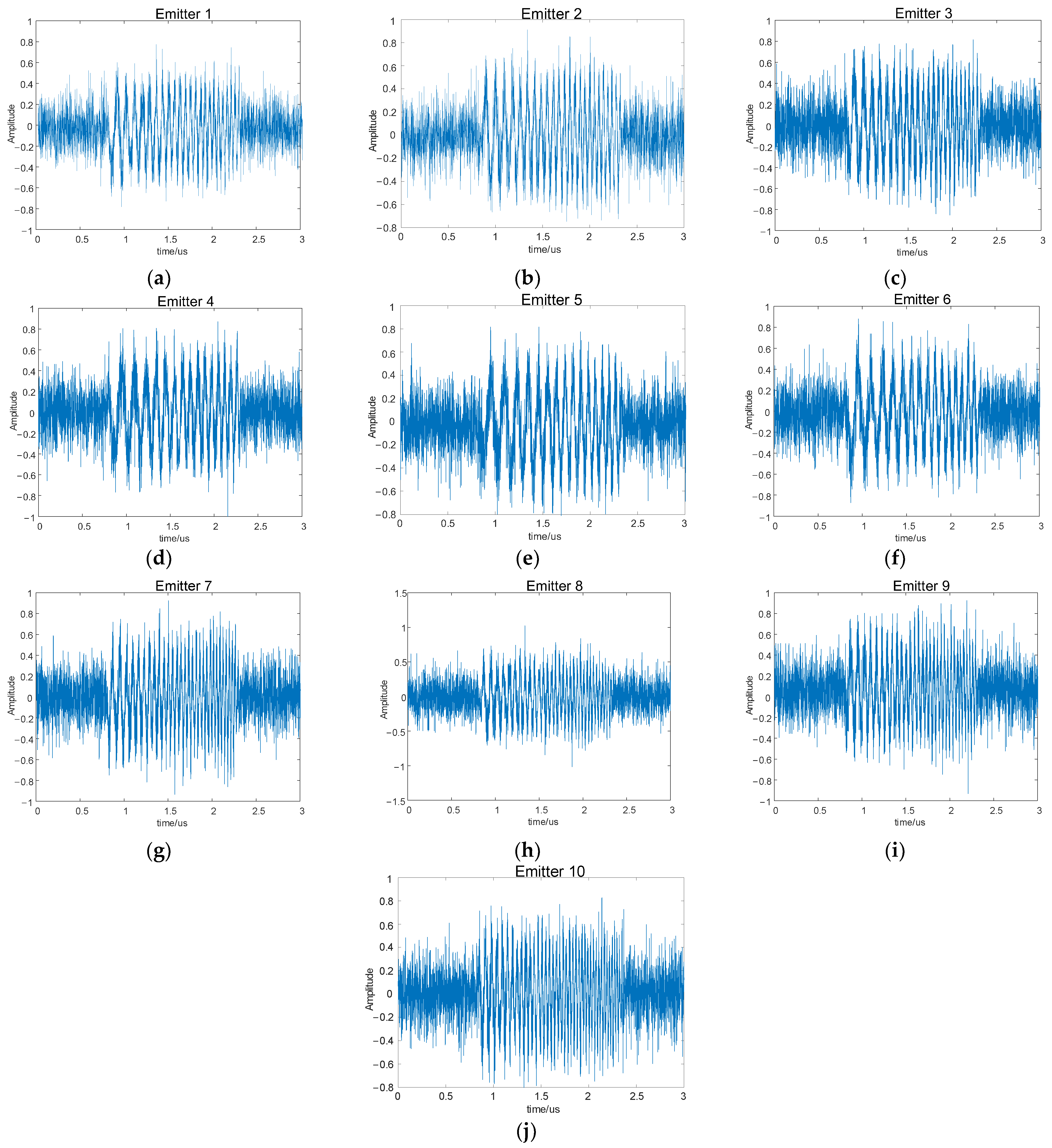 Remotesensing 15 03289 g009 Remotesensing 15 03289 g009