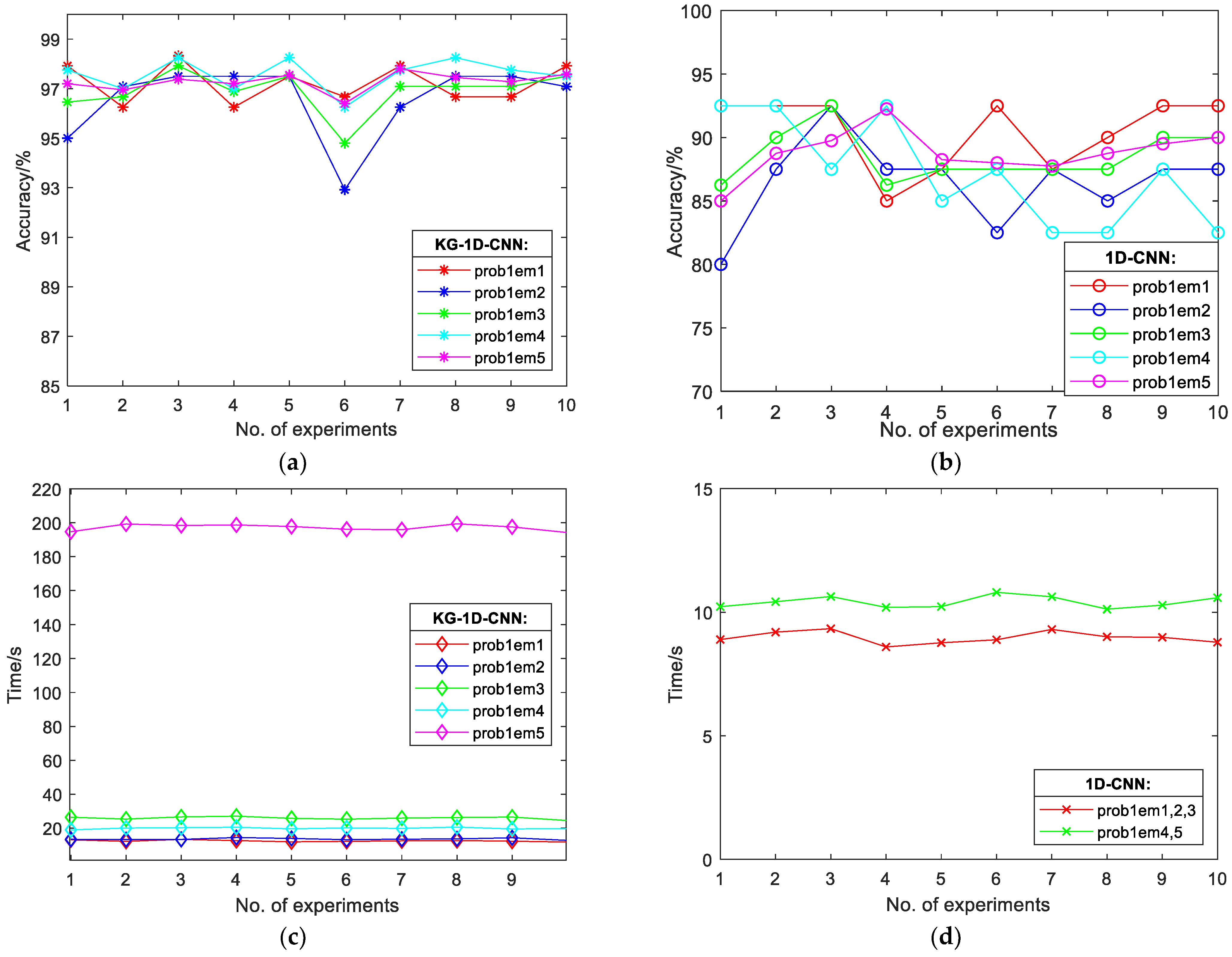 Remotesensing 15 03289 g010 Remotesensing 15 03289 g010