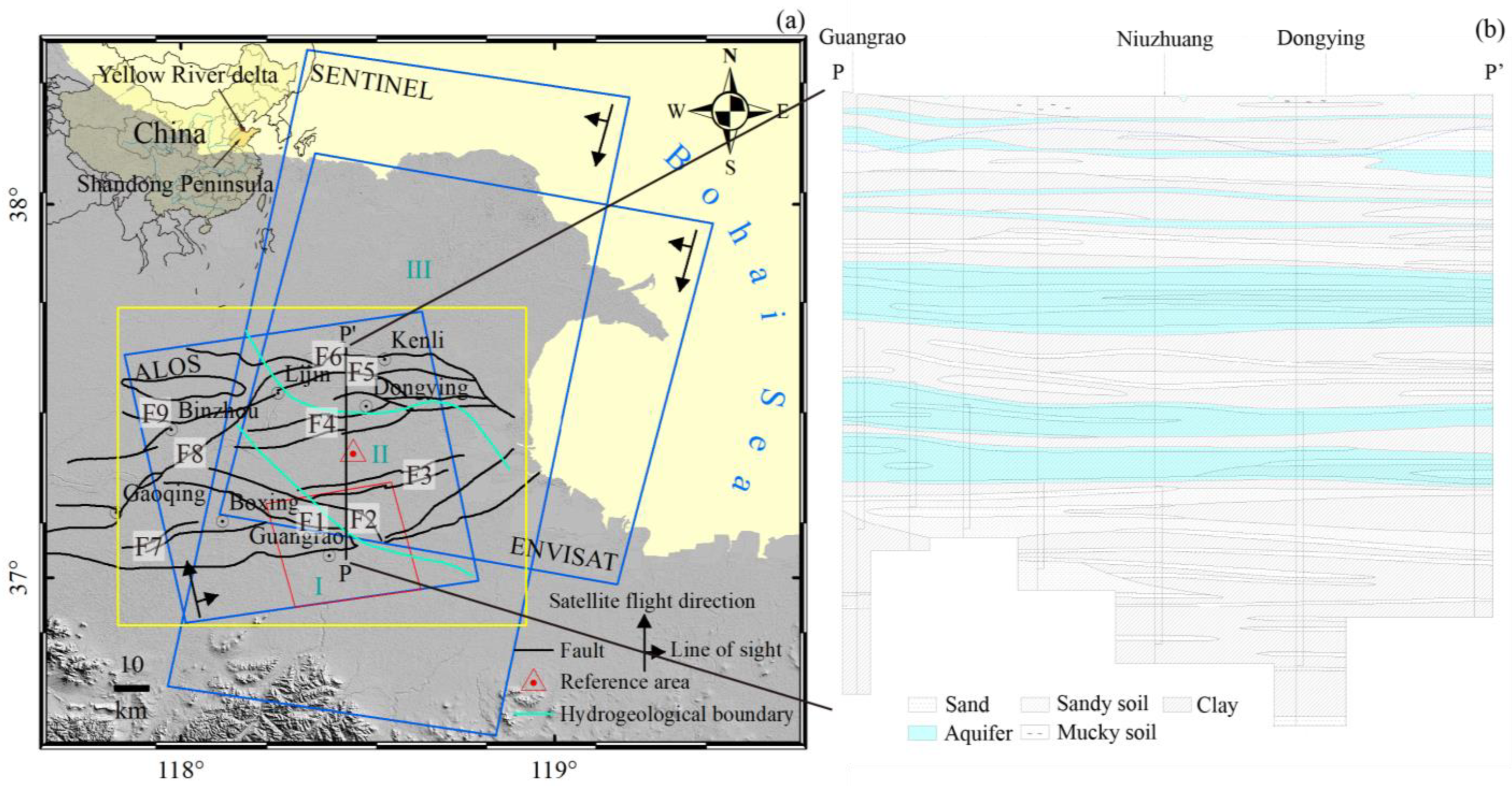 Remotesensing 15 03290 g001 Remotesensing 15 03290 g001