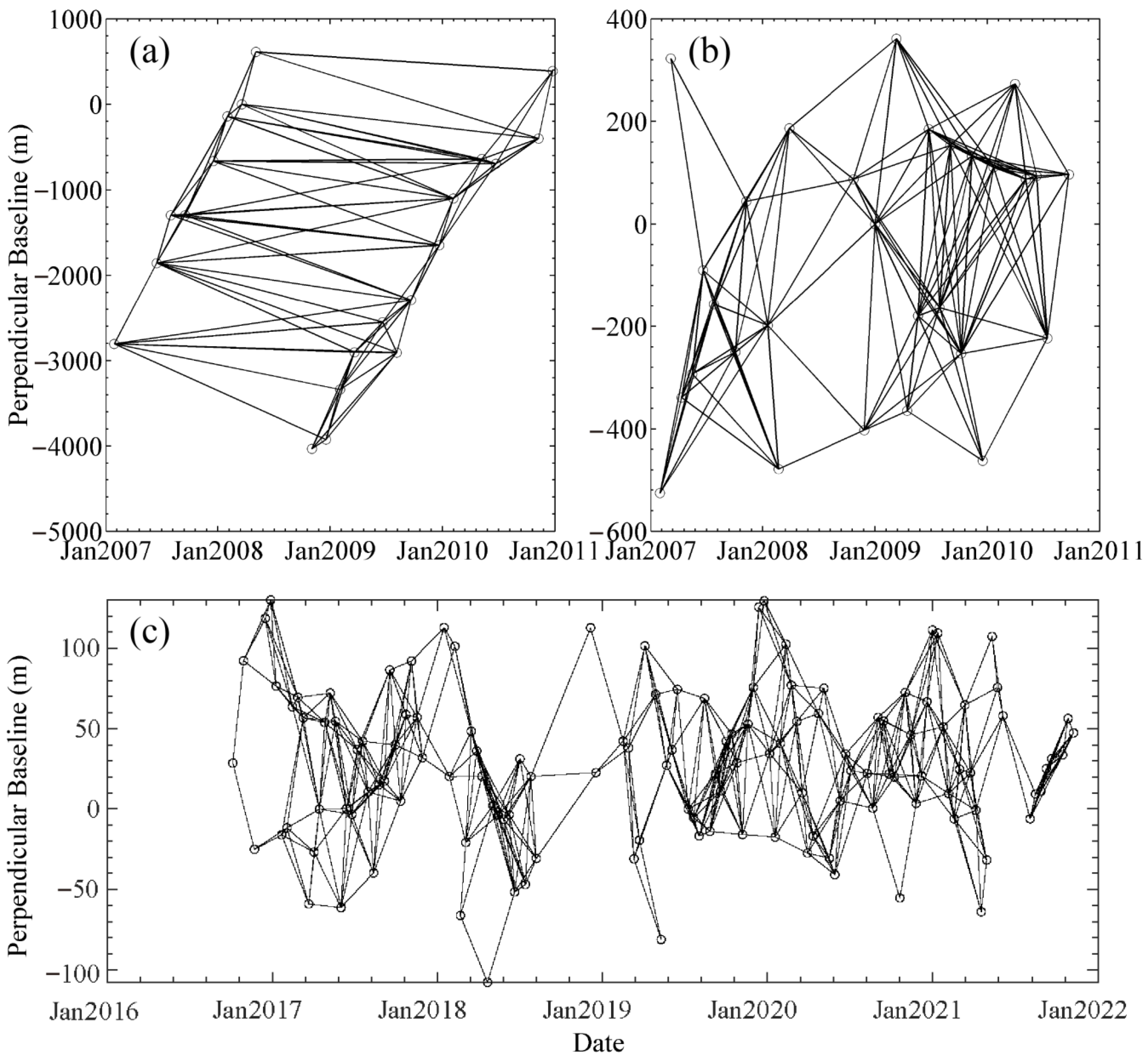 Remotesensing 15 03290 g002 Remotesensing 15 03290 g002