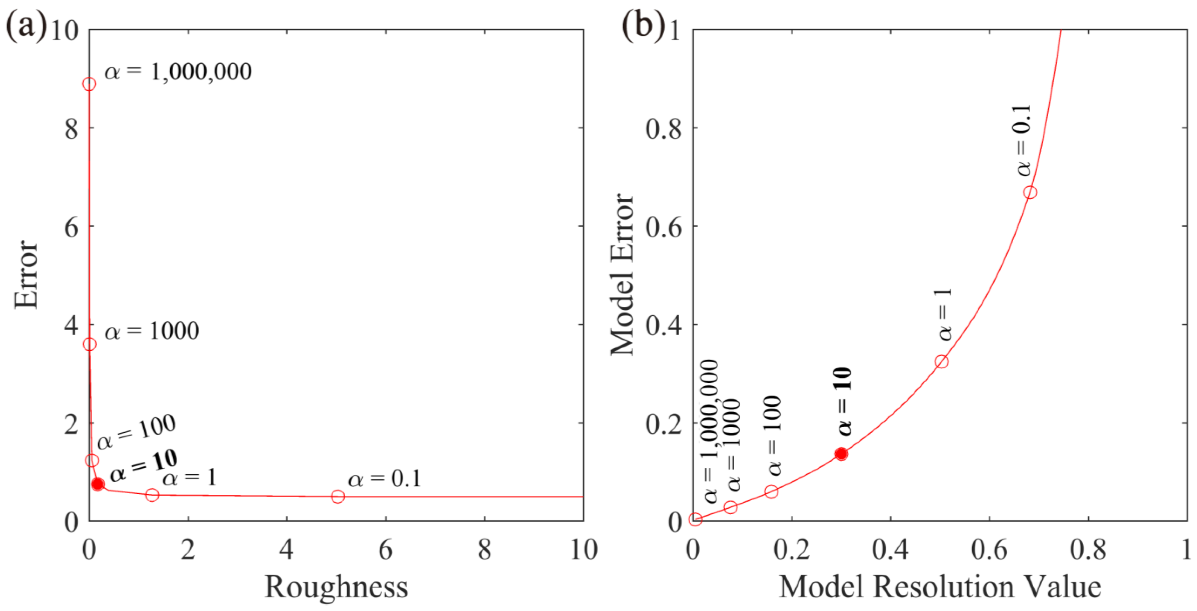 Remotesensing 15 03290 g007 Remotesensing 15 03290 g007
