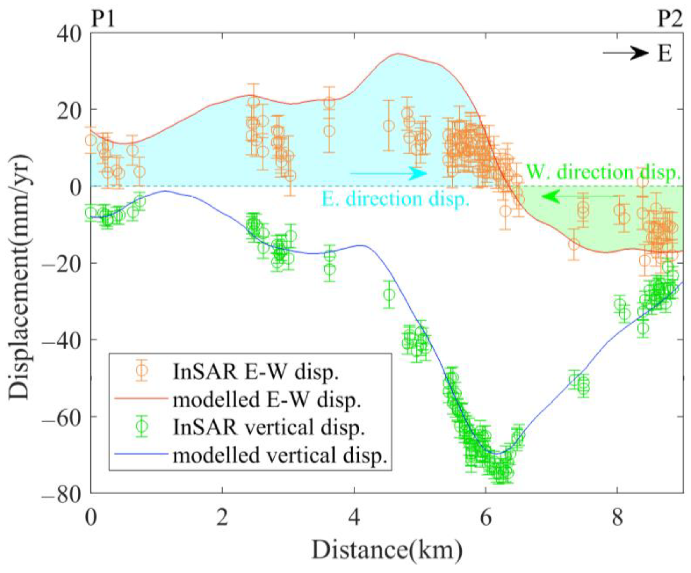 Remotesensing 15 03290 g012 Remotesensing 15 03290 g012