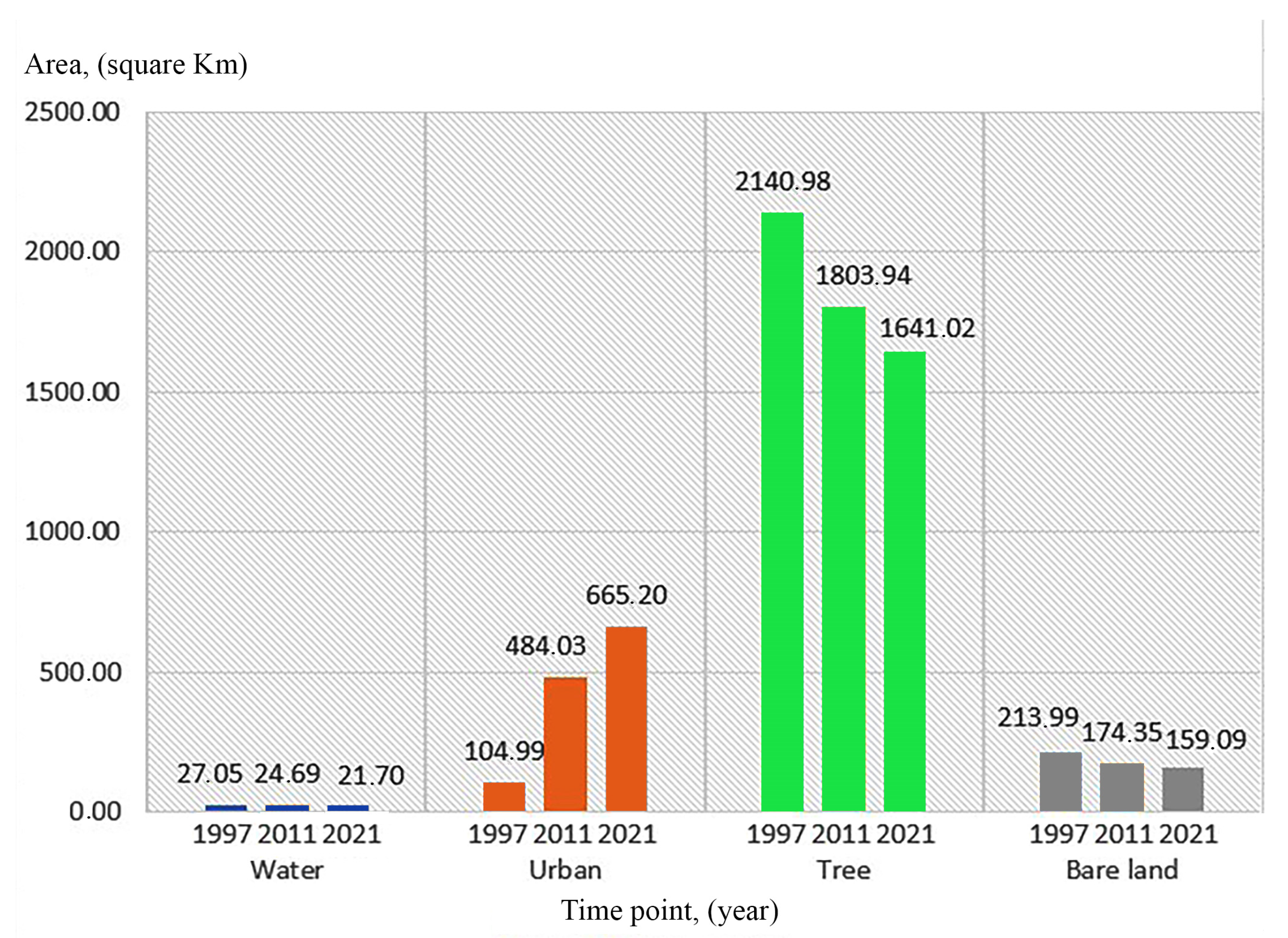 Remotesensing 15 03294 g005 Remotesensing 15 03294 g005