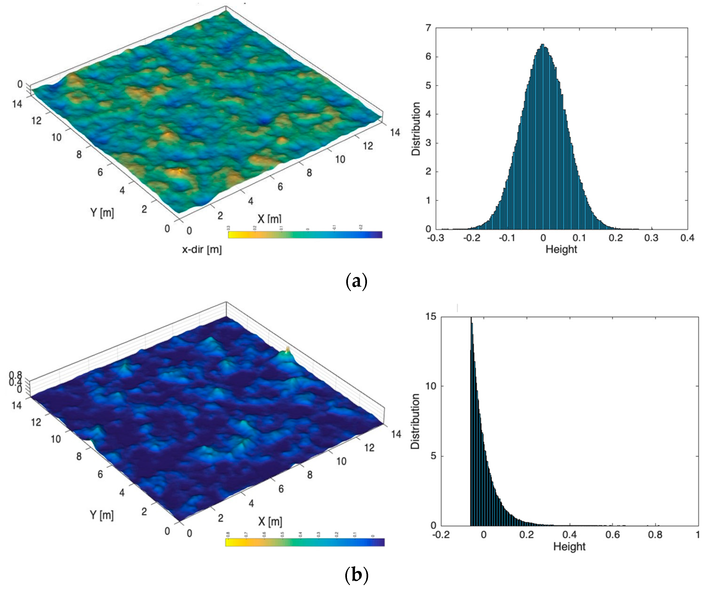 Remotesensing 15 03297 g001