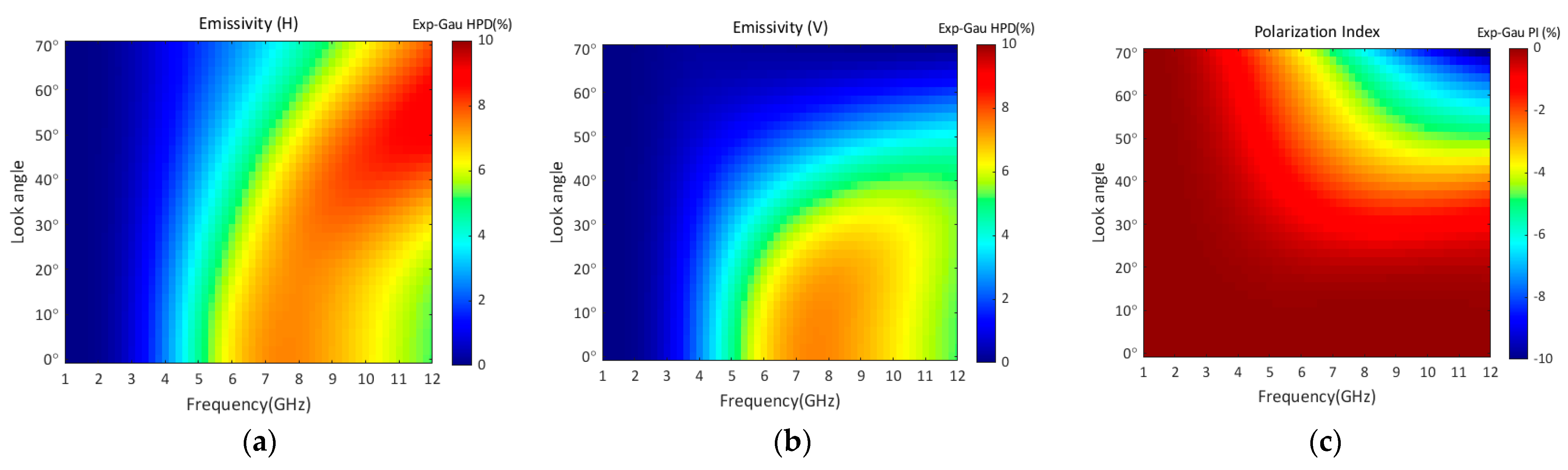 Remotesensing 15 03297 g008a