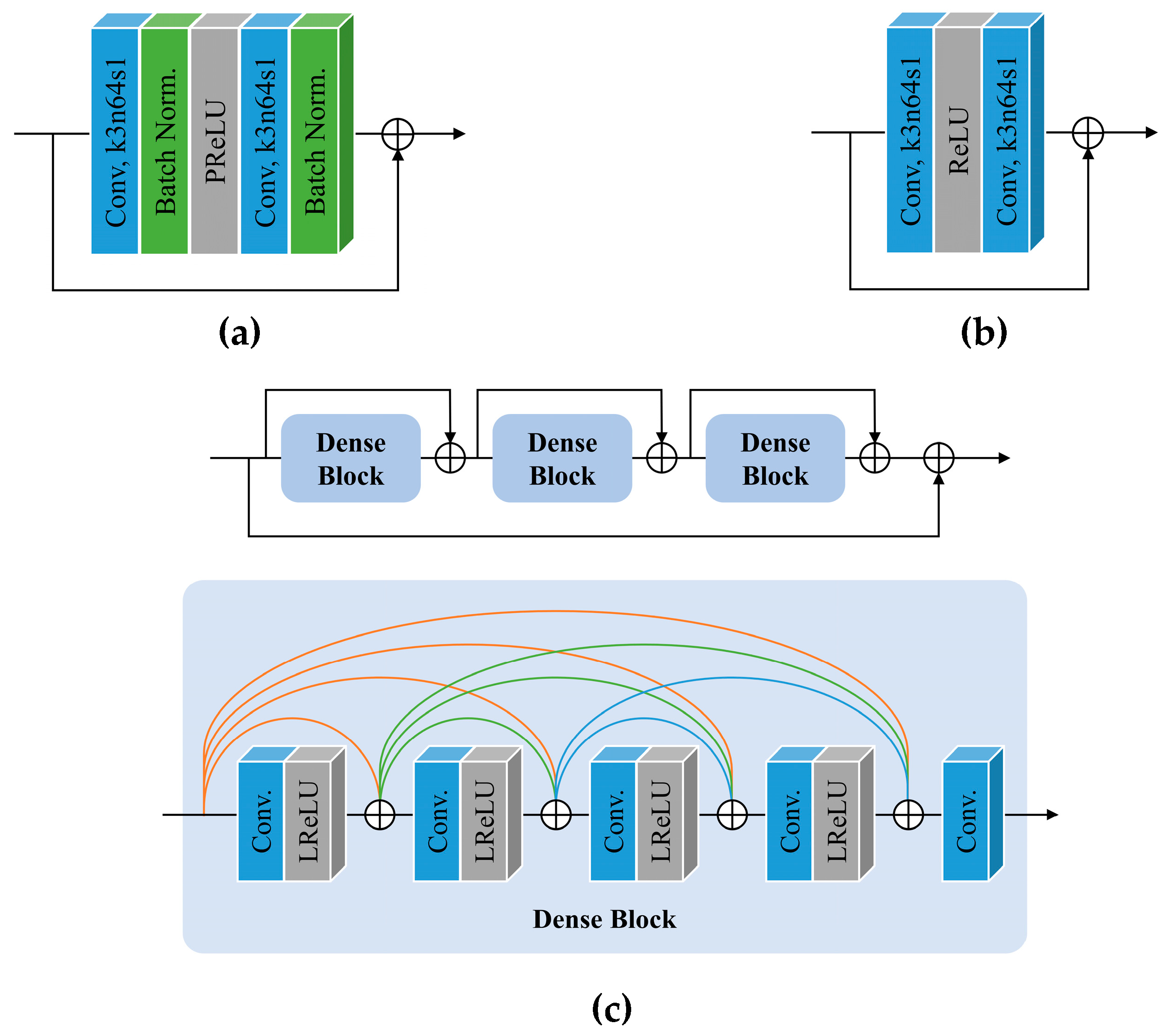 Remotesensing 15 03309 g009 Remotesensing 15 03309 g009
