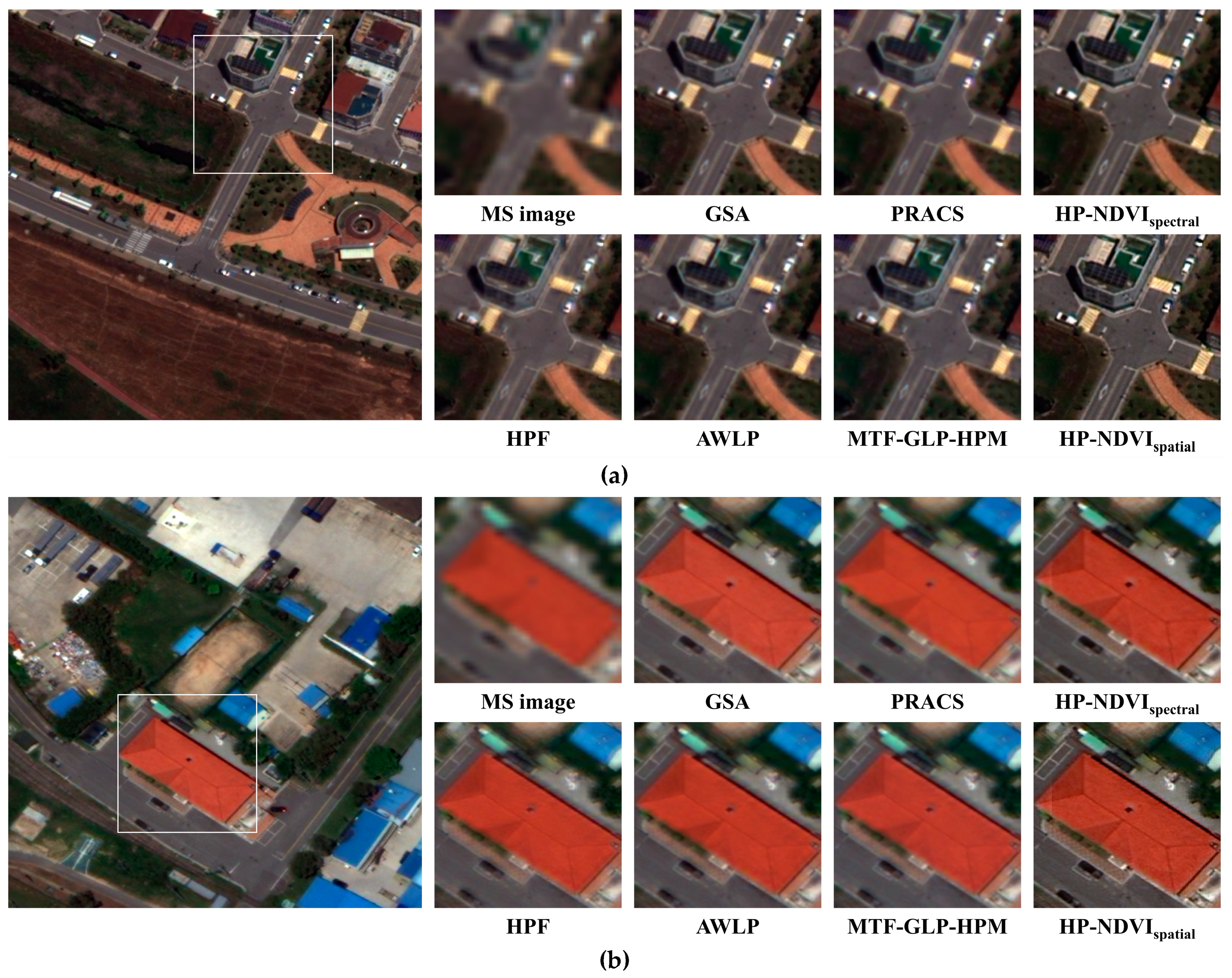 Remotesensing 15 03309 g0a2 Remotesensing 15 03309 g0a2
