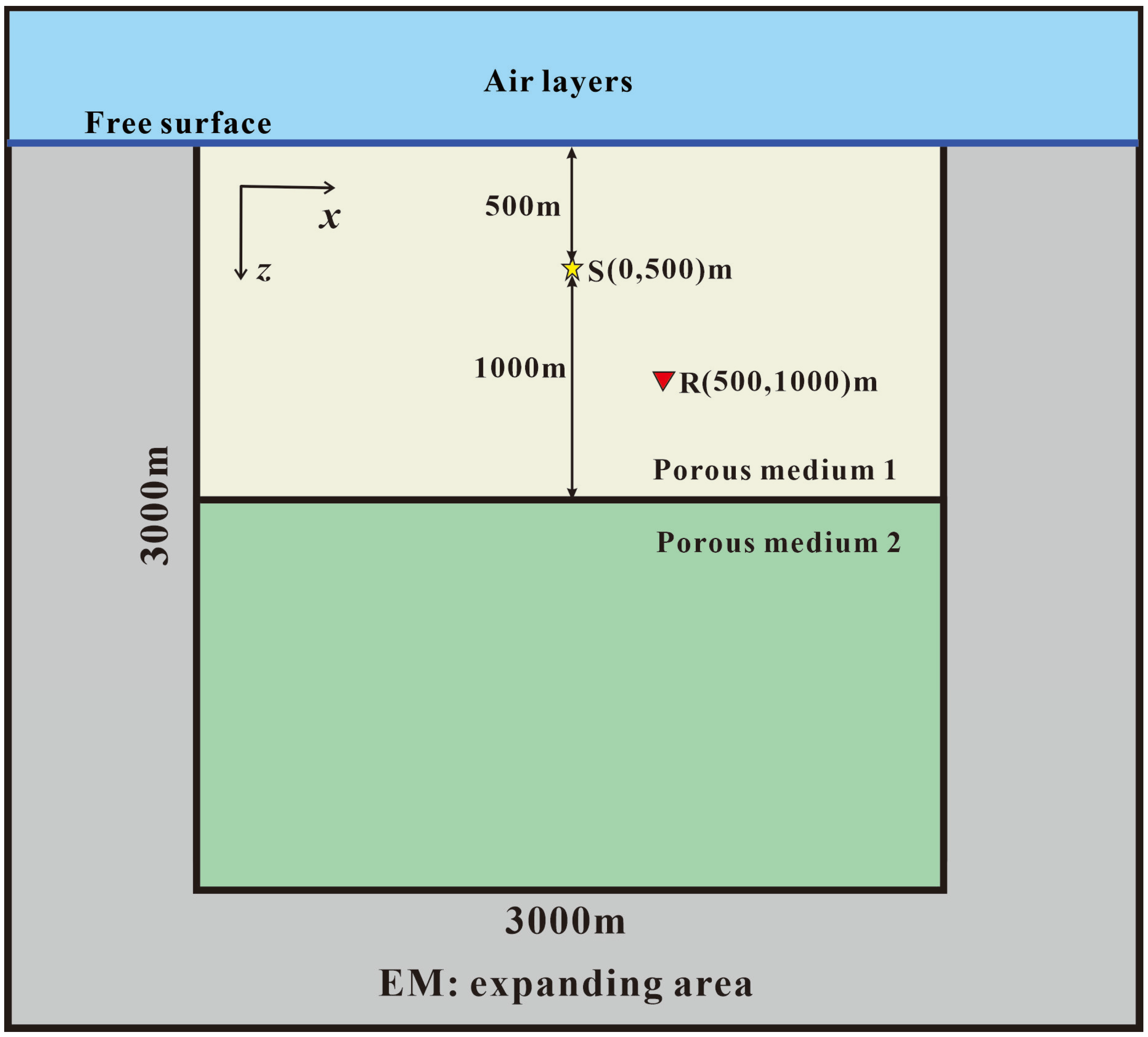 Remotesensing 15 03321 g004 Remotesensing 15 03321 g004