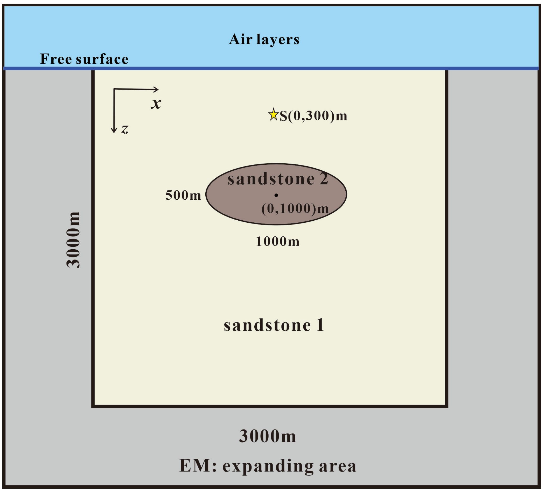 Remotesensing 15 03321 g006 Remotesensing 15 03321 g006
