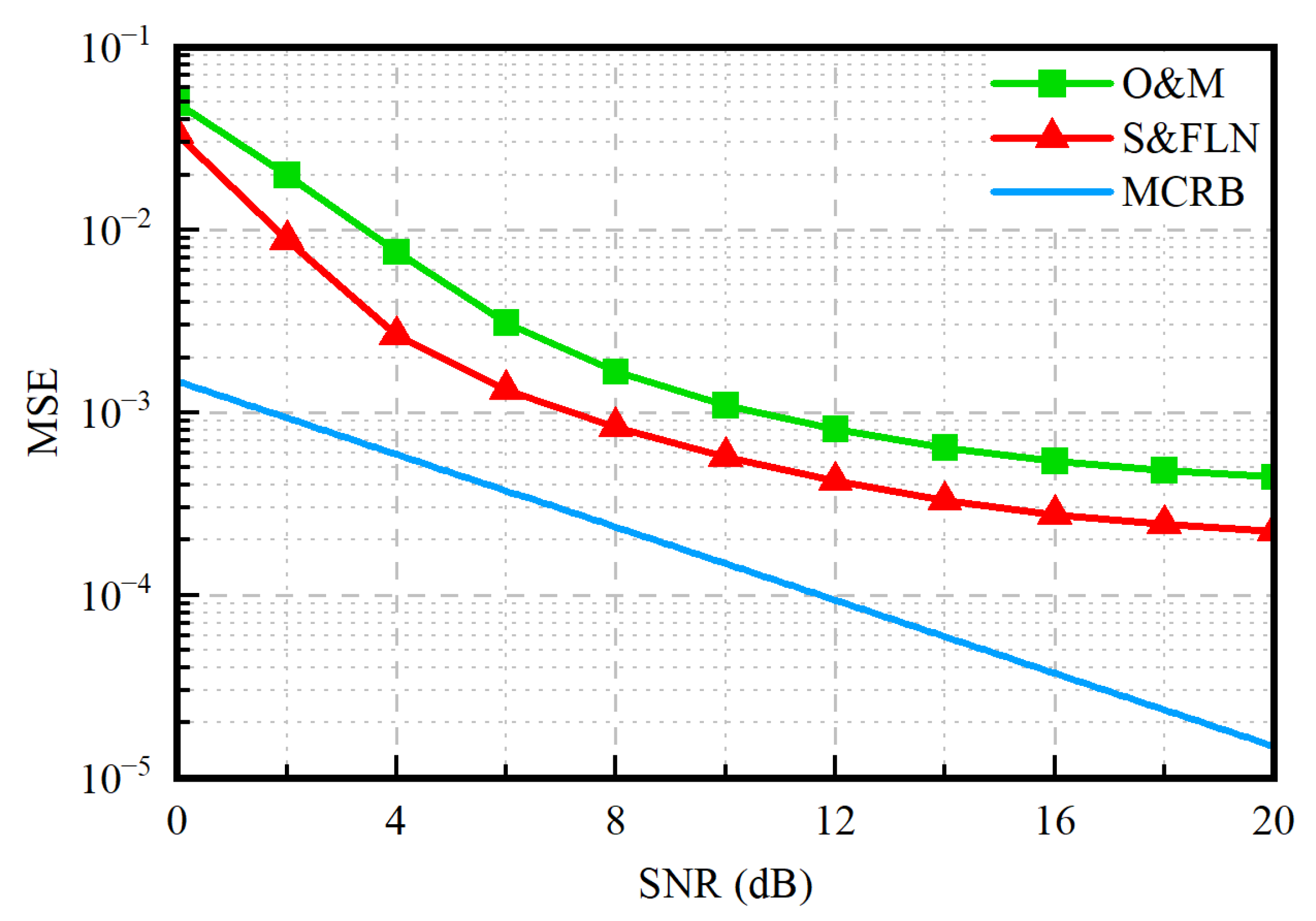 Remotesensing 15 03347 g007 Remotesensing 15 03347 g007