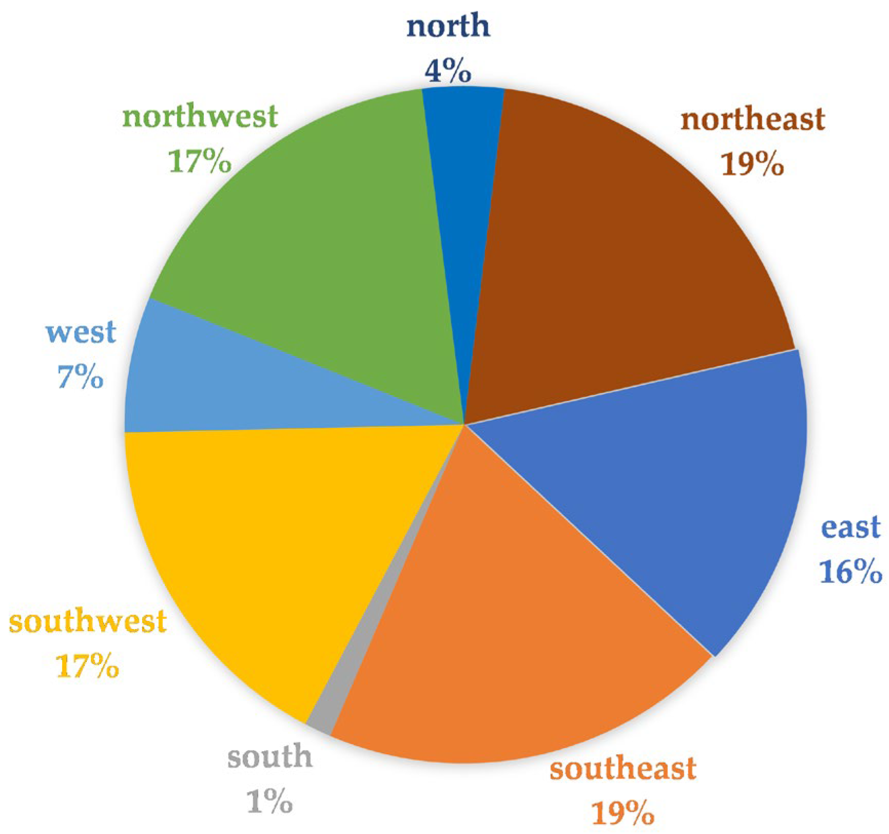 Remotesensing 15 03354 g005 Remotesensing 15 03354 g005