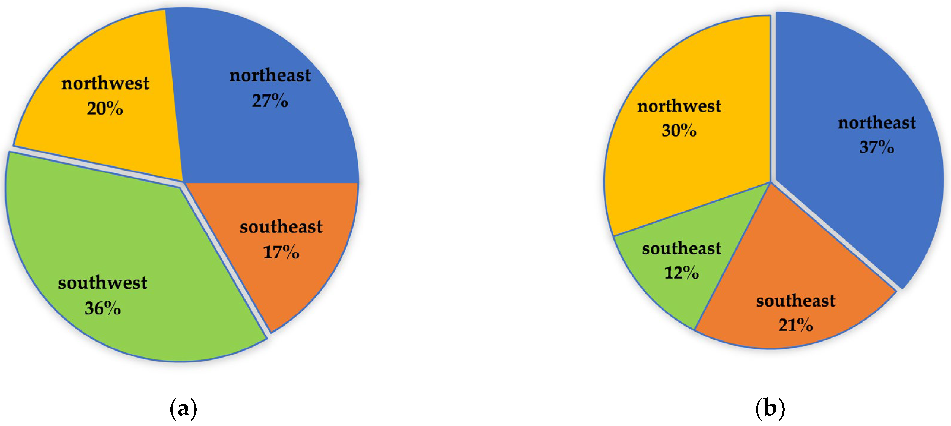 Remotesensing 15 03354 g009 Remotesensing 15 03354 g009