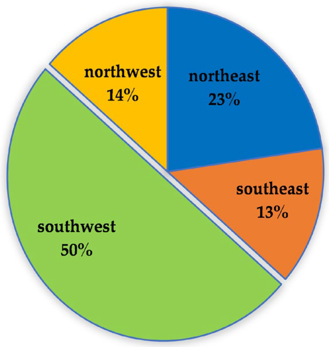 Remotesensing 15 03354 g012 Remotesensing 15 03354 g012