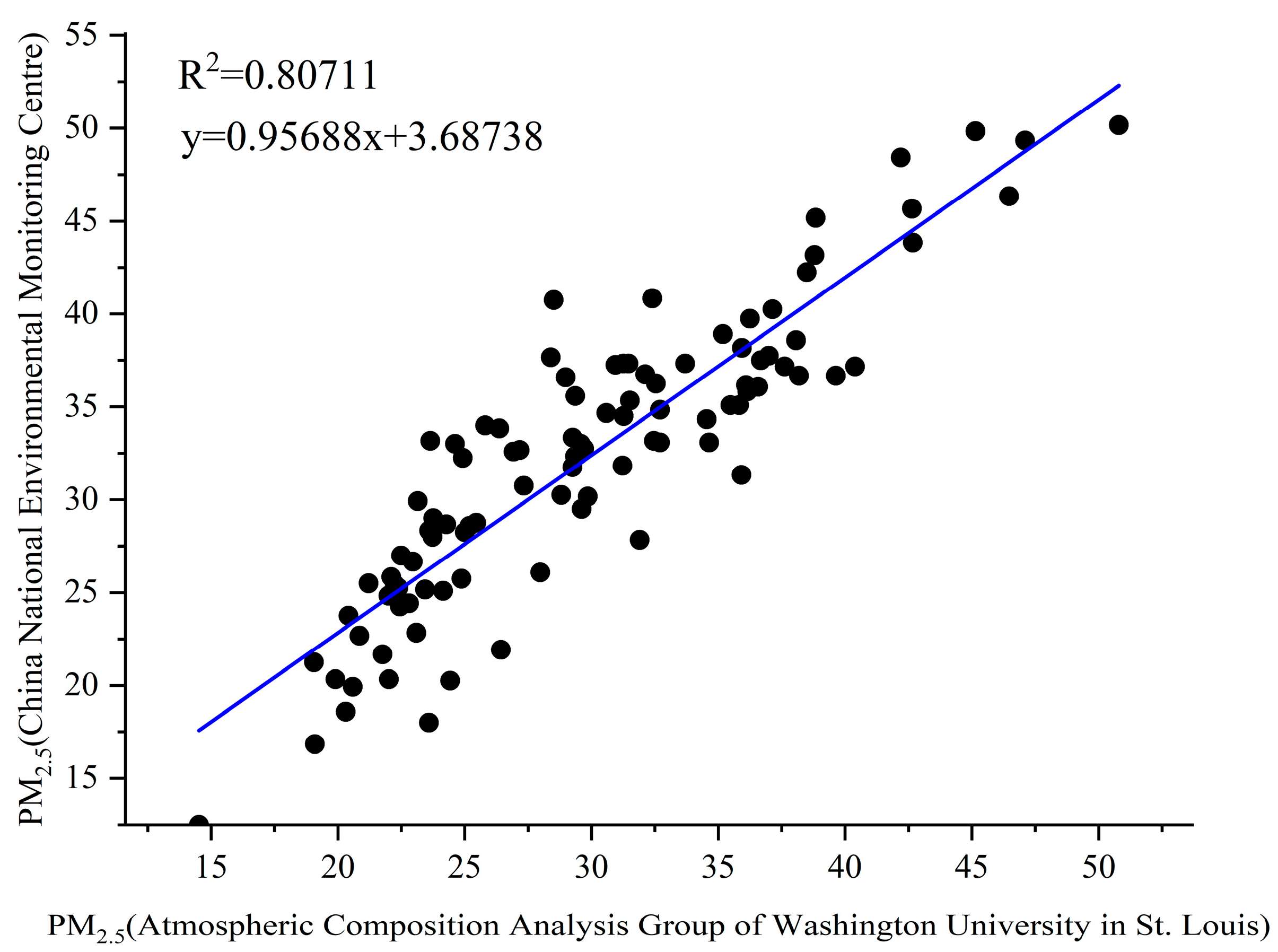 Remotesensing 15 03356 g002