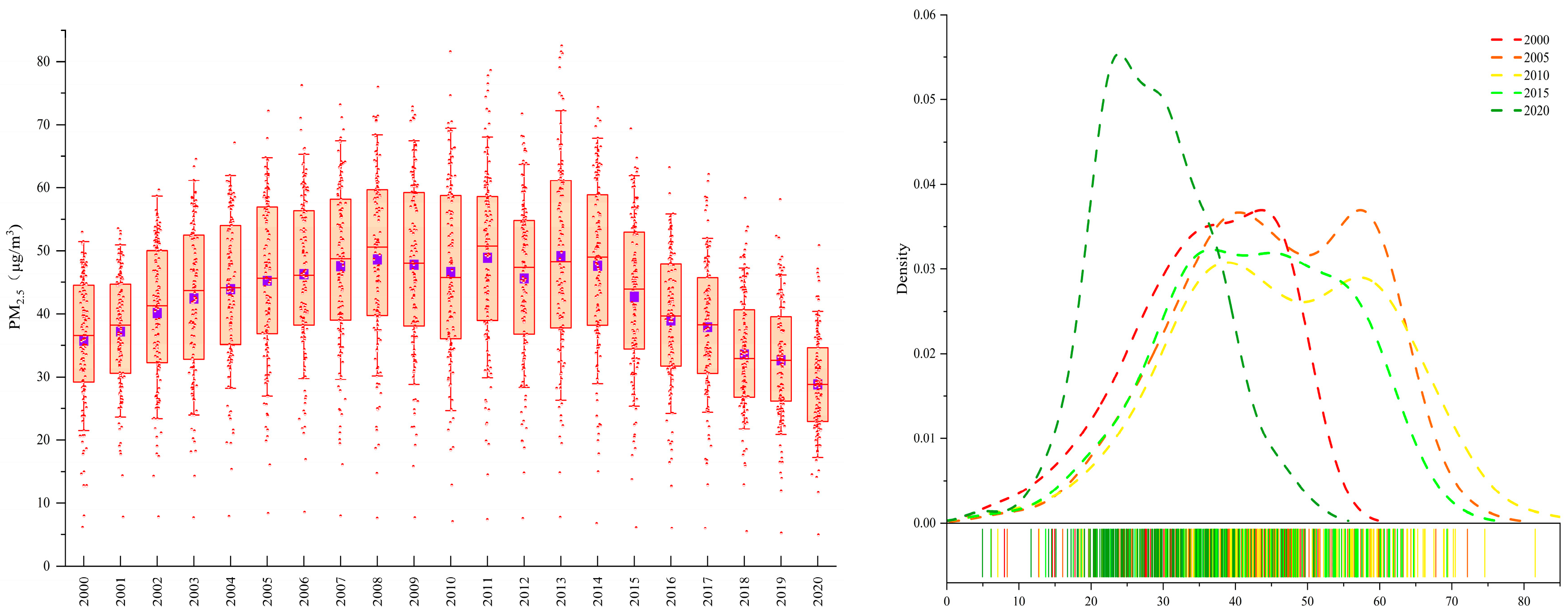 Remotesensing 15 03356 g006