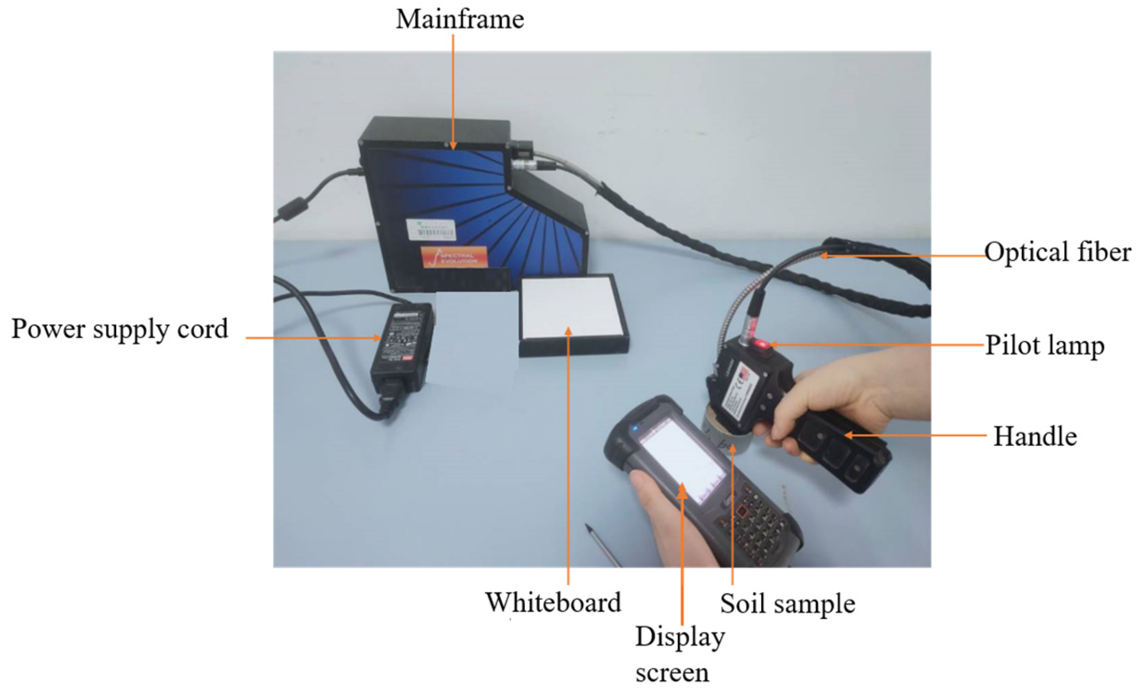 Remotesensing 15 03358 g003 Remotesensing 15 03358 g003