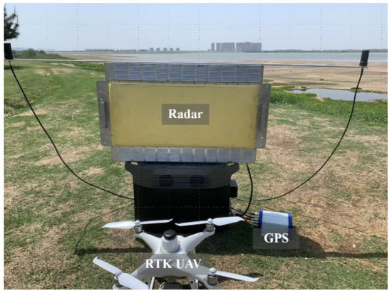 Remote Sensing, Free Full-Text