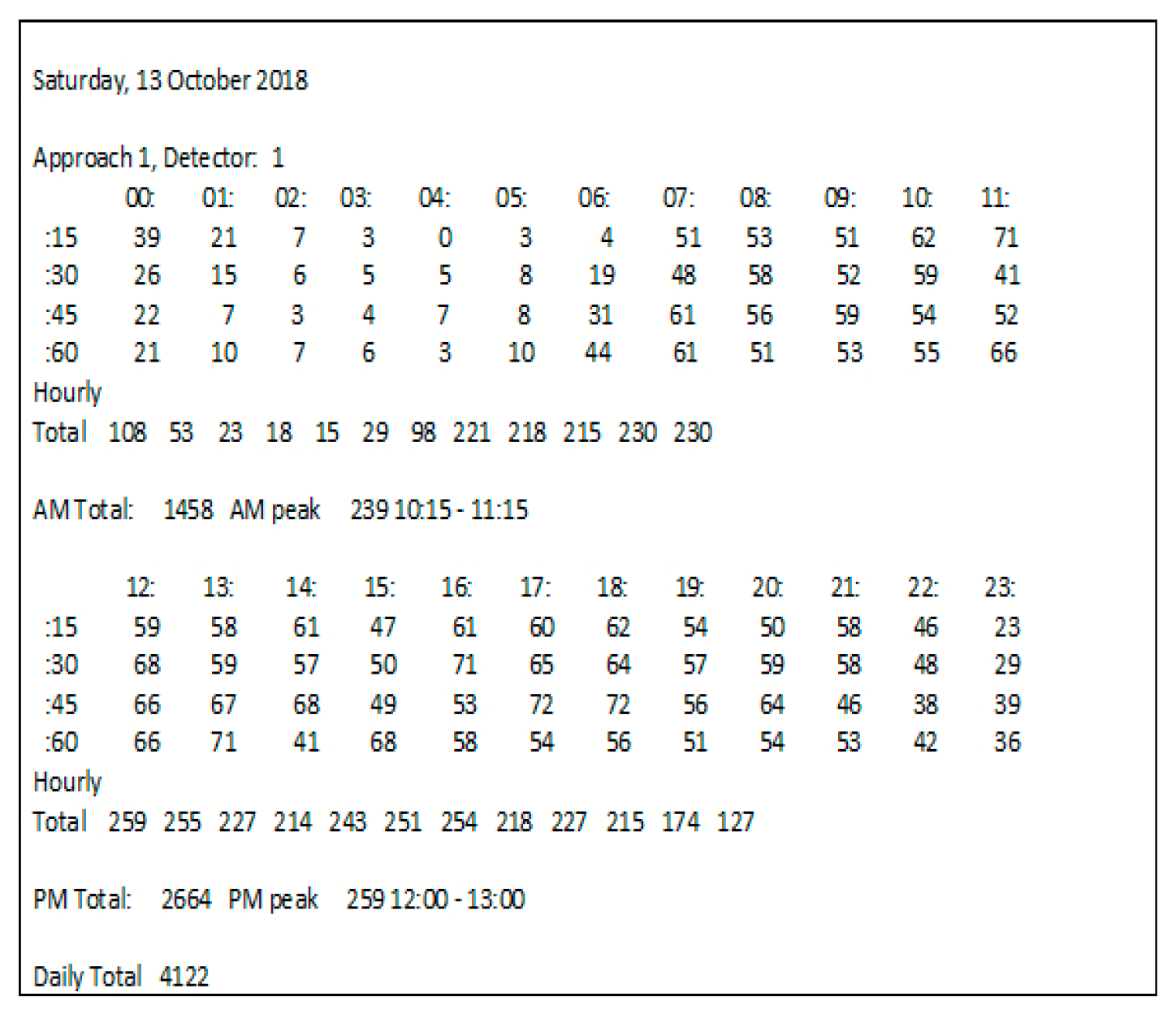 Remotesensing 15 03374 g005 Remotesensing 15 03374 g005