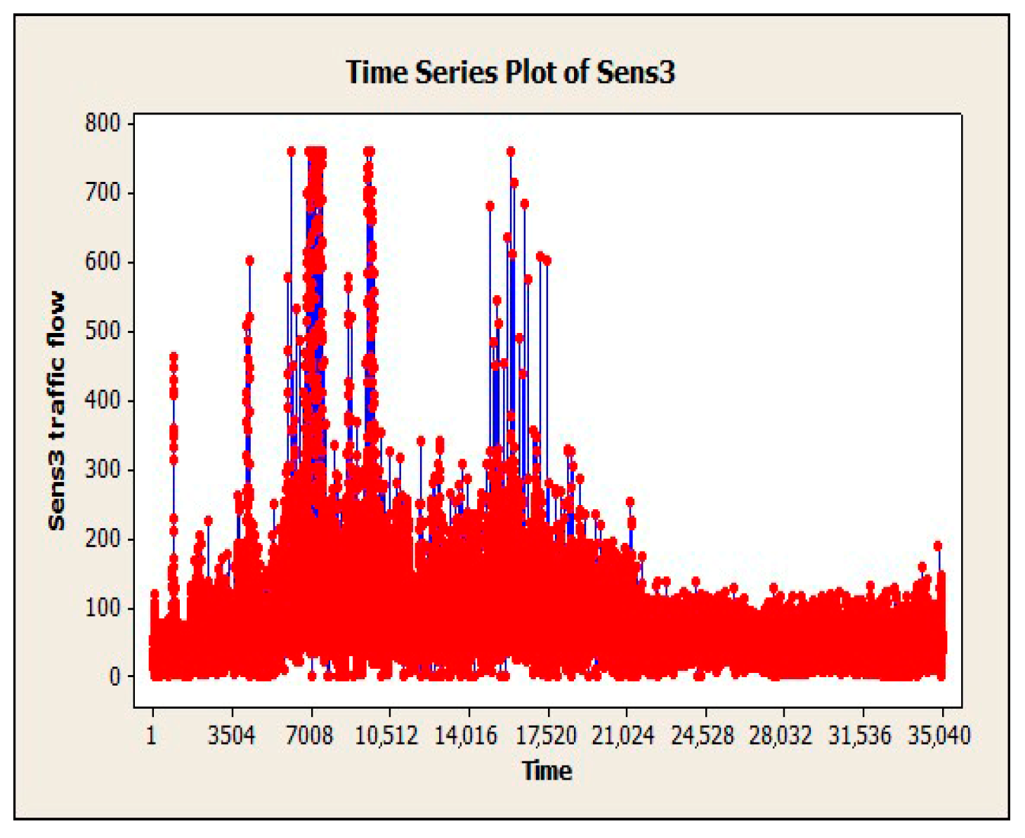 Remotesensing 15 03374 g006 Remotesensing 15 03374 g006