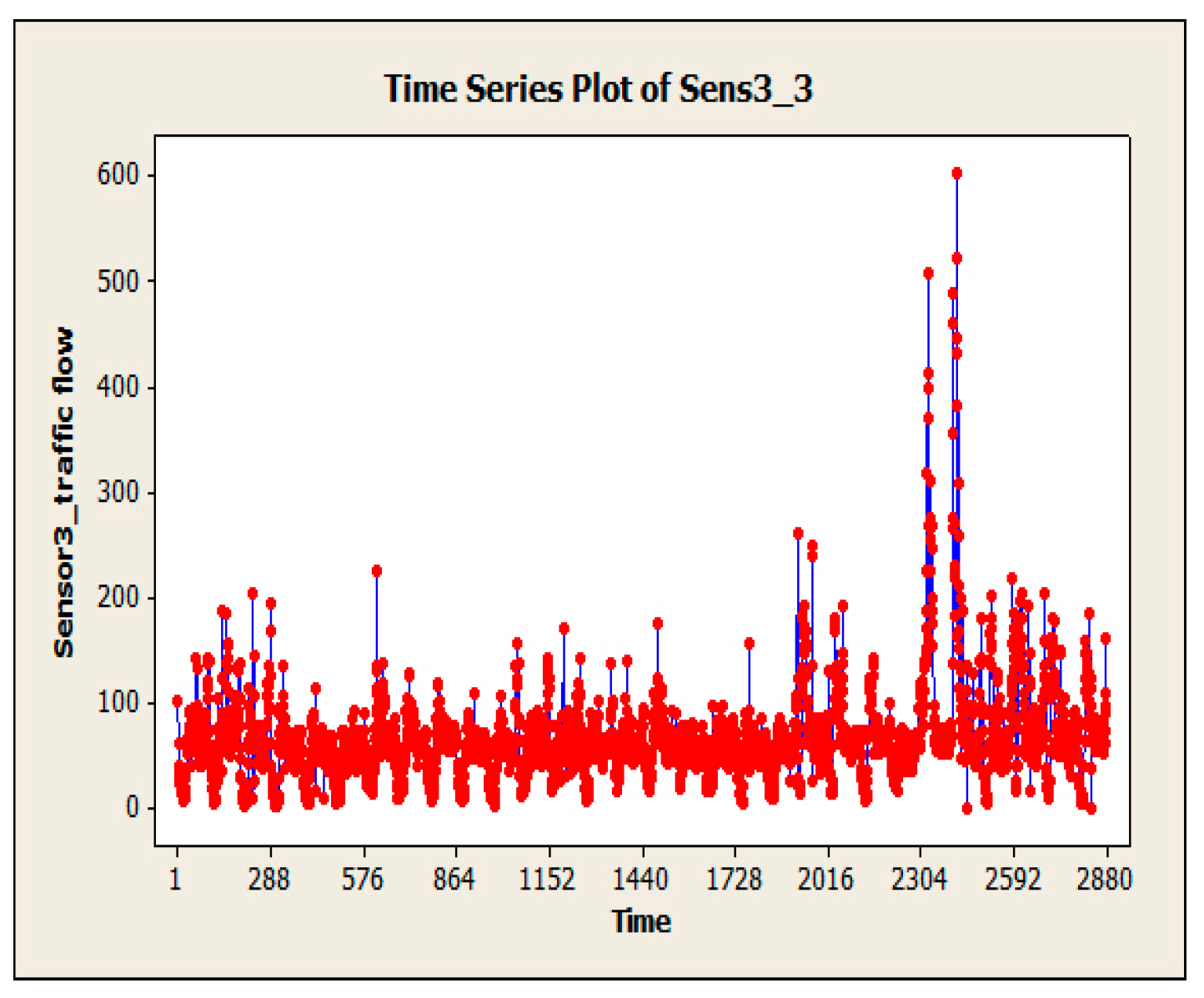 Remotesensing 15 03374 g007 Remotesensing 15 03374 g007
