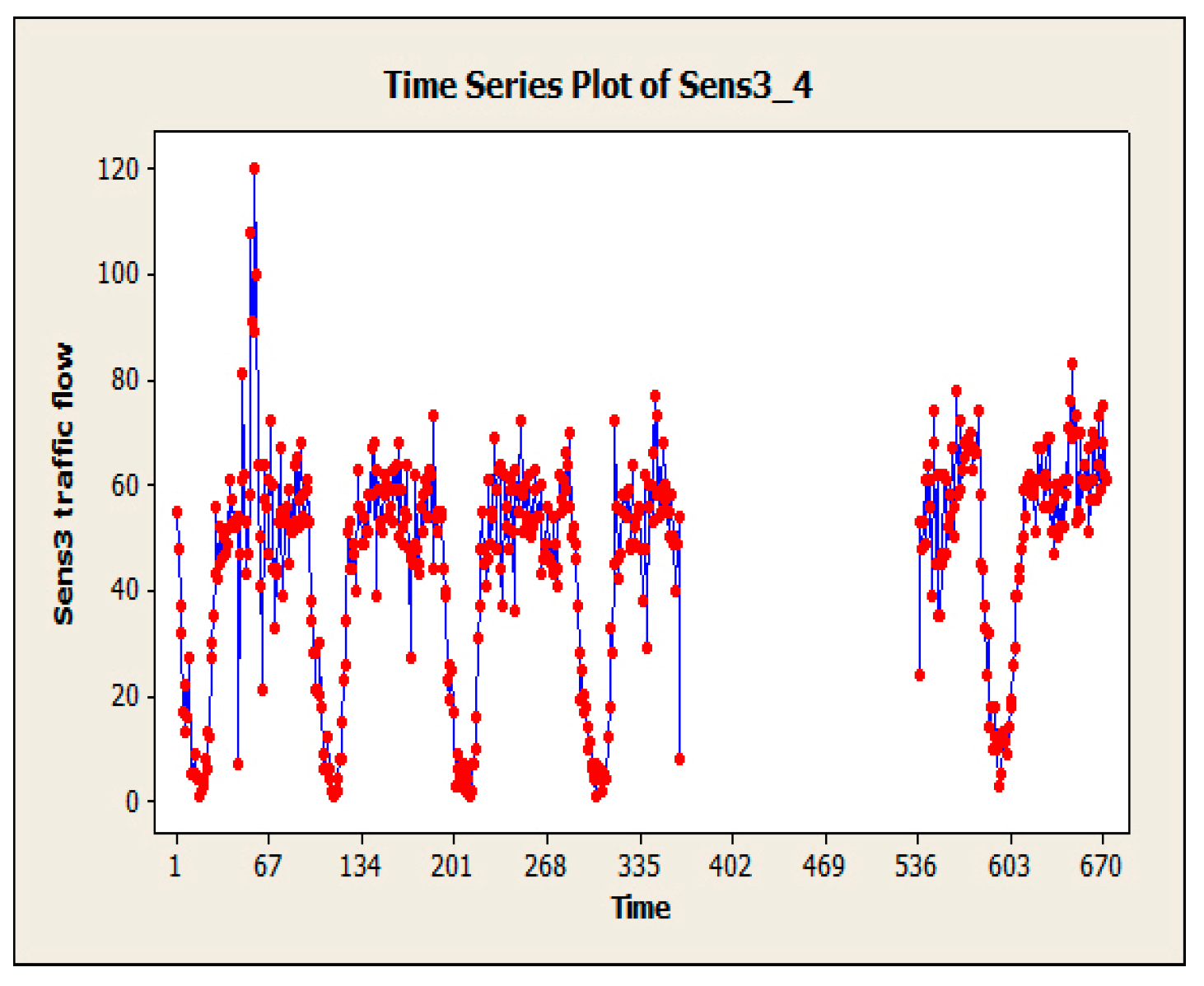Remotesensing 15 03374 g008 Remotesensing 15 03374 g008