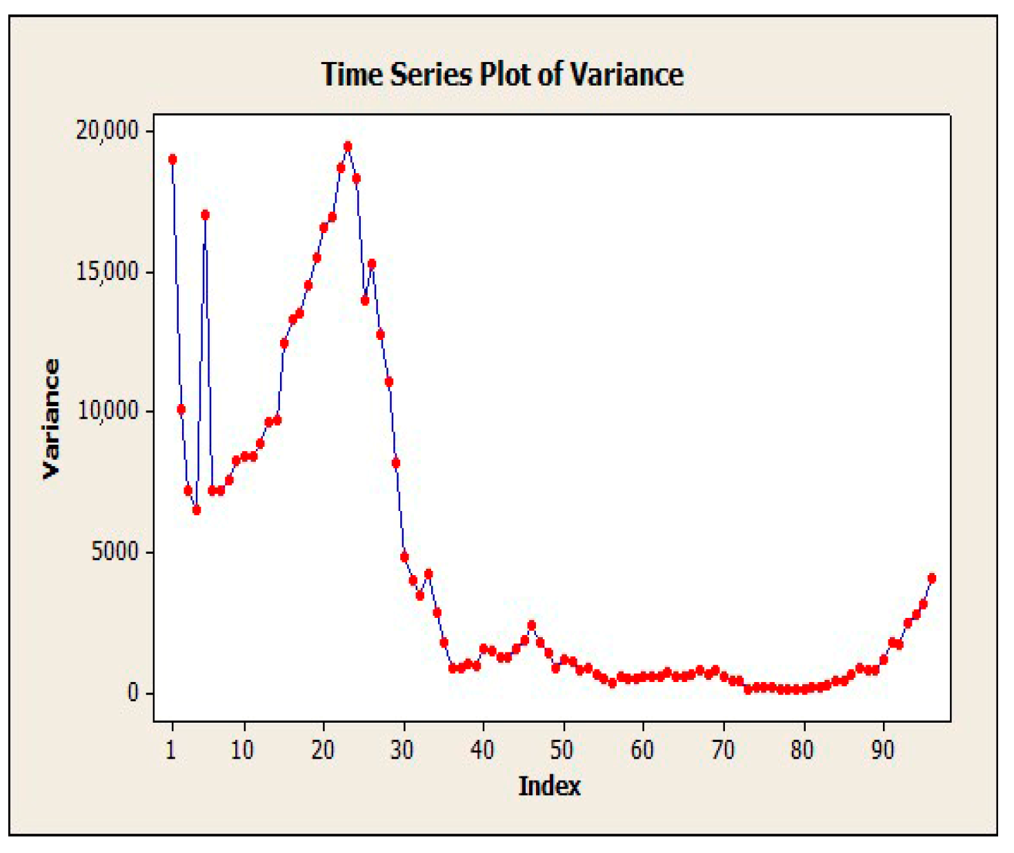 Remotesensing 15 03374 g009 Remotesensing 15 03374 g009