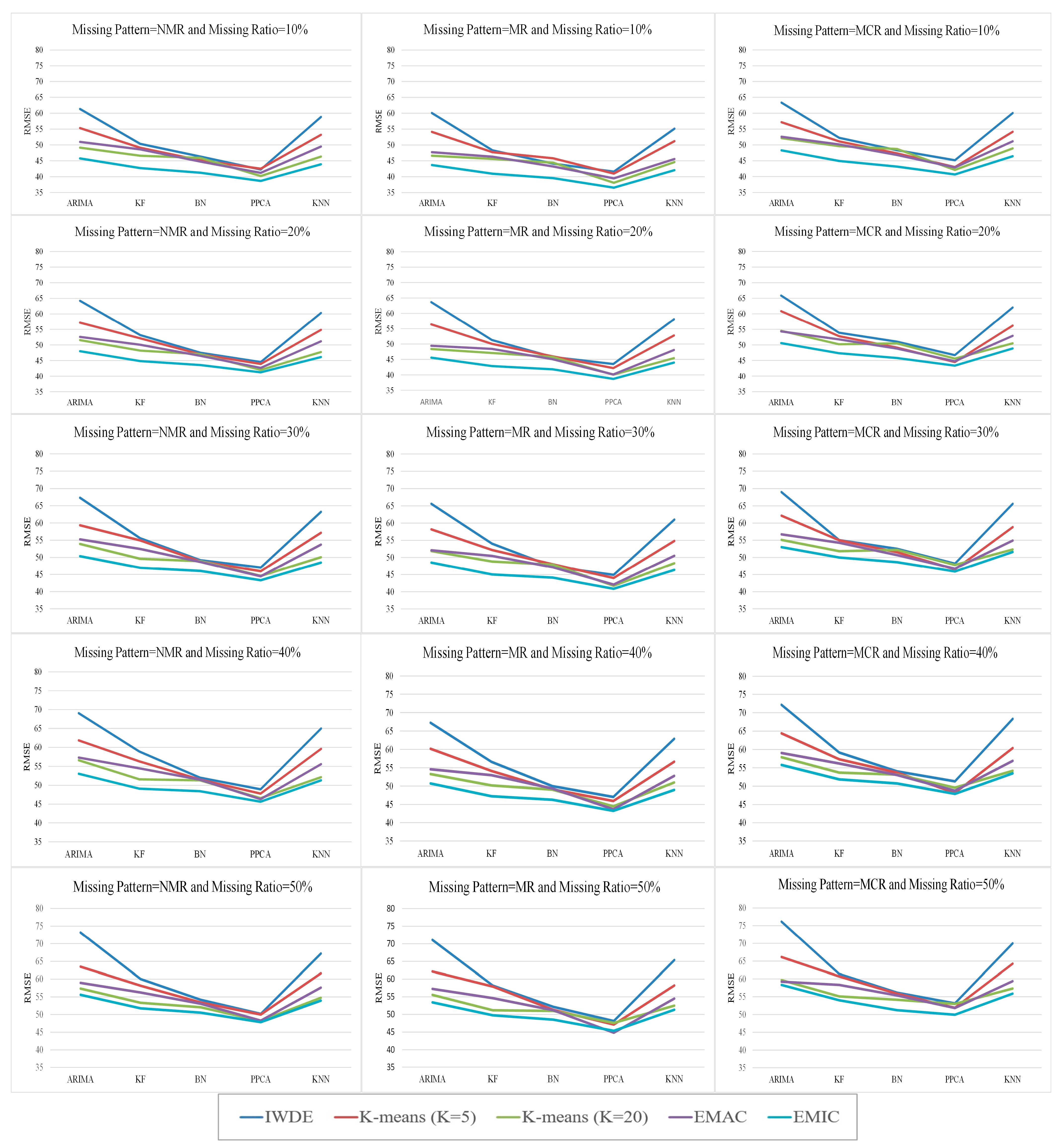 Remotesensing 15 03374 g012 Remotesensing 15 03374 g012
