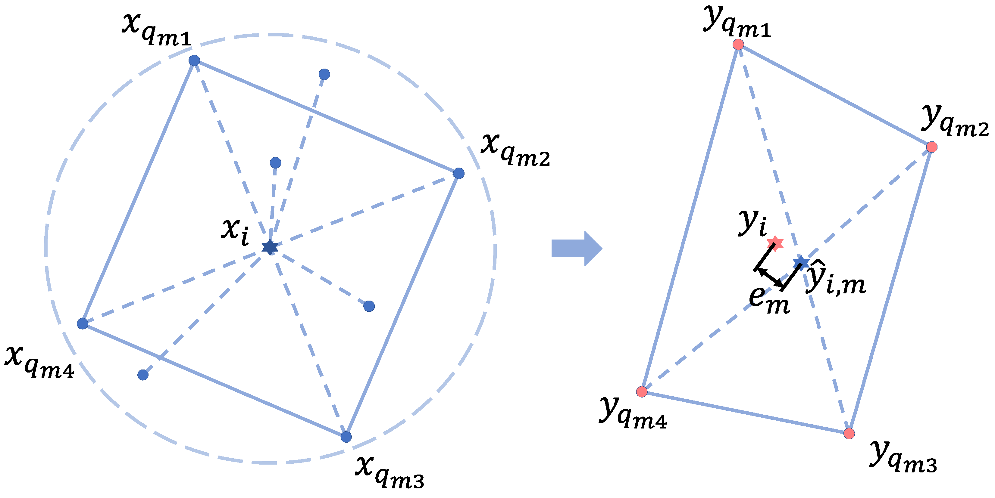 Remotesensing 15 03379 g003 Remotesensing 15 03379 g003