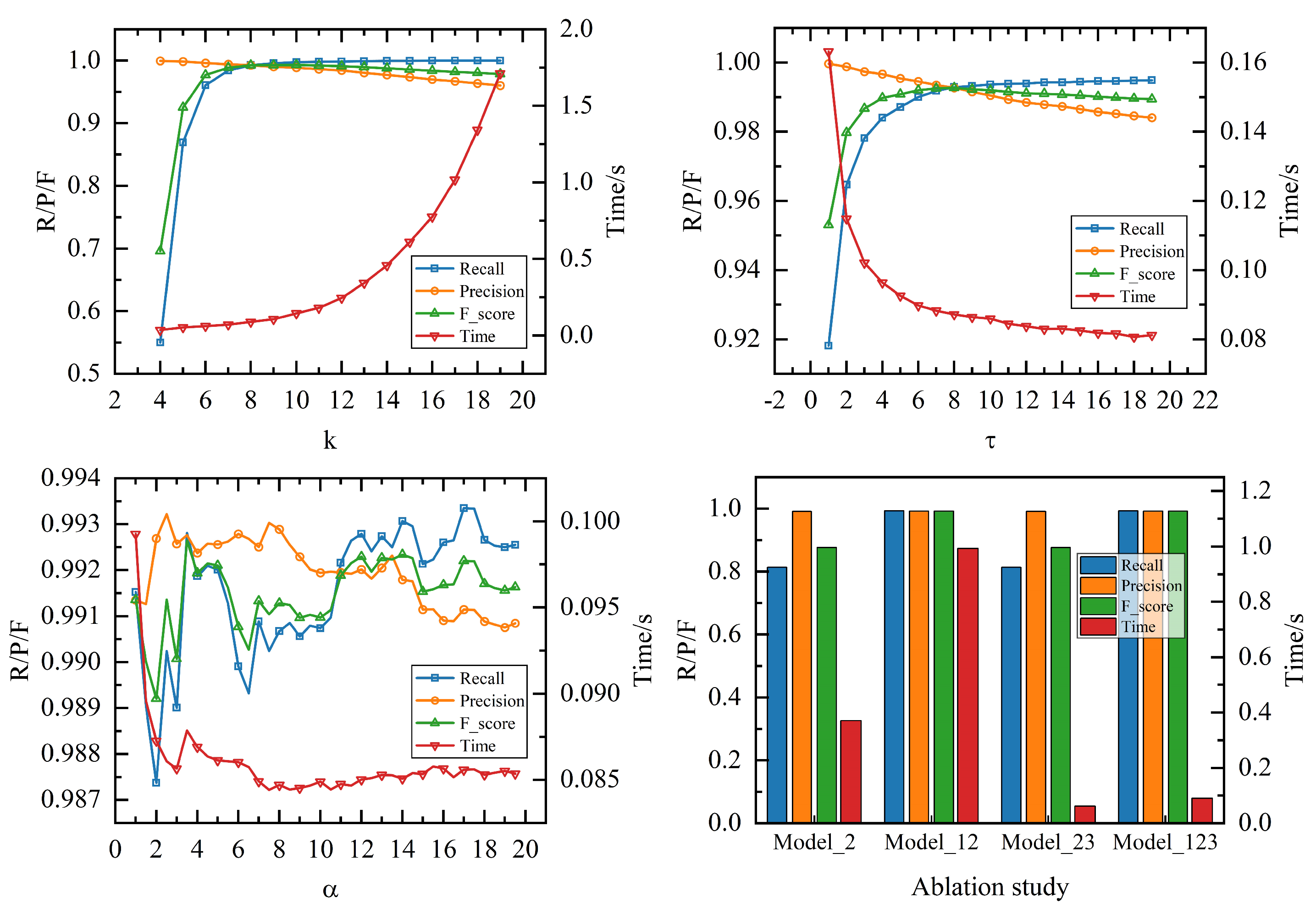 Remotesensing 15 03379 g004 Remotesensing 15 03379 g004