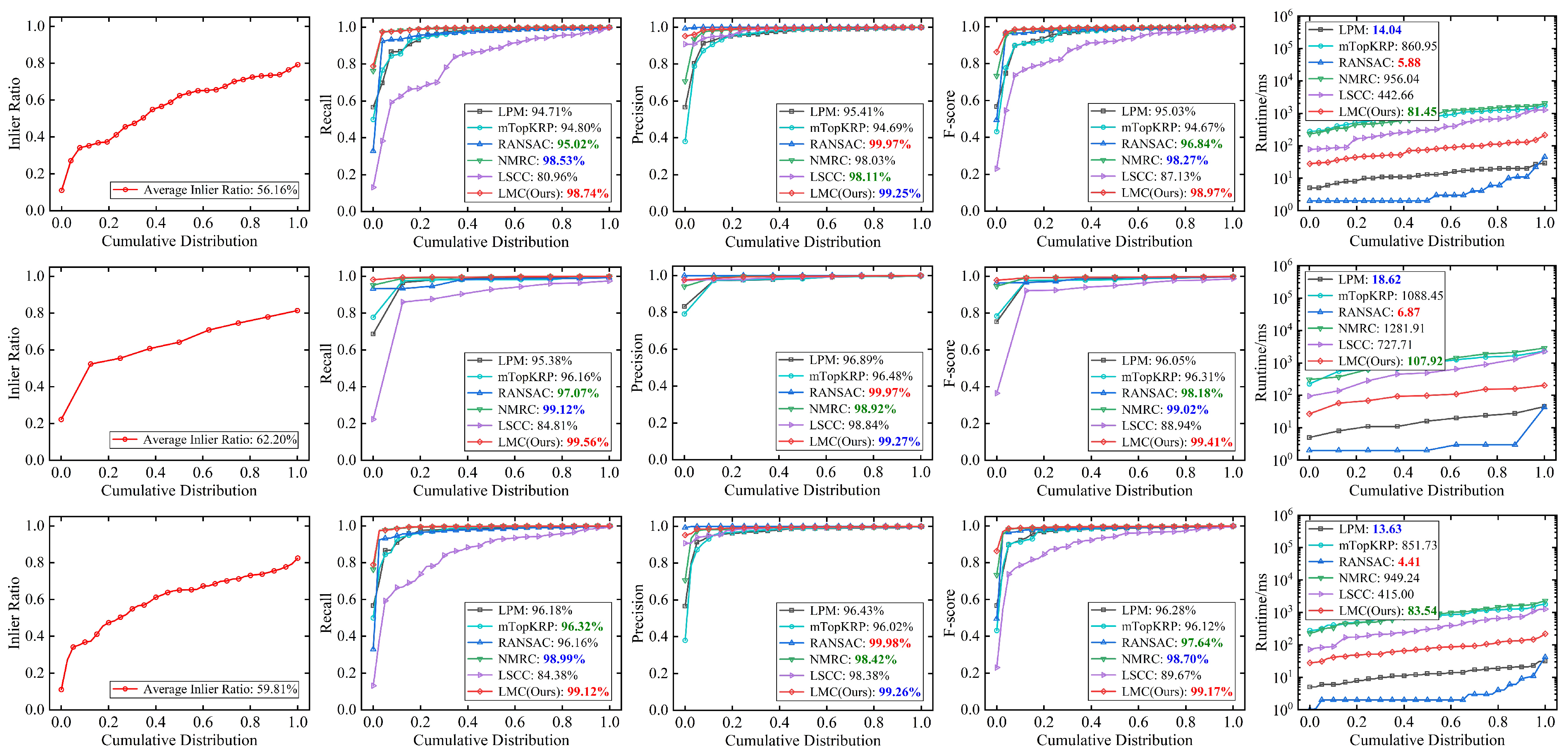 Remotesensing 15 03379 g006 Remotesensing 15 03379 g006