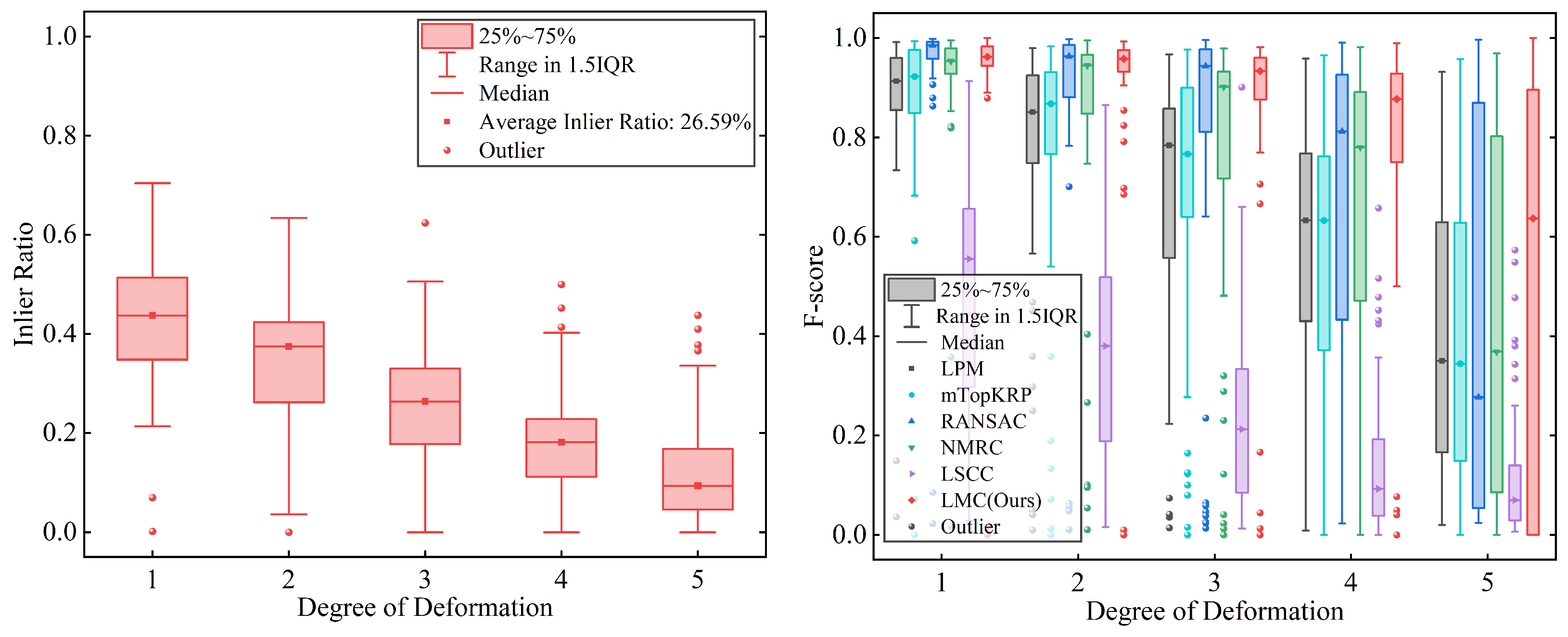 Remotesensing 15 03379 g008 Remotesensing 15 03379 g008