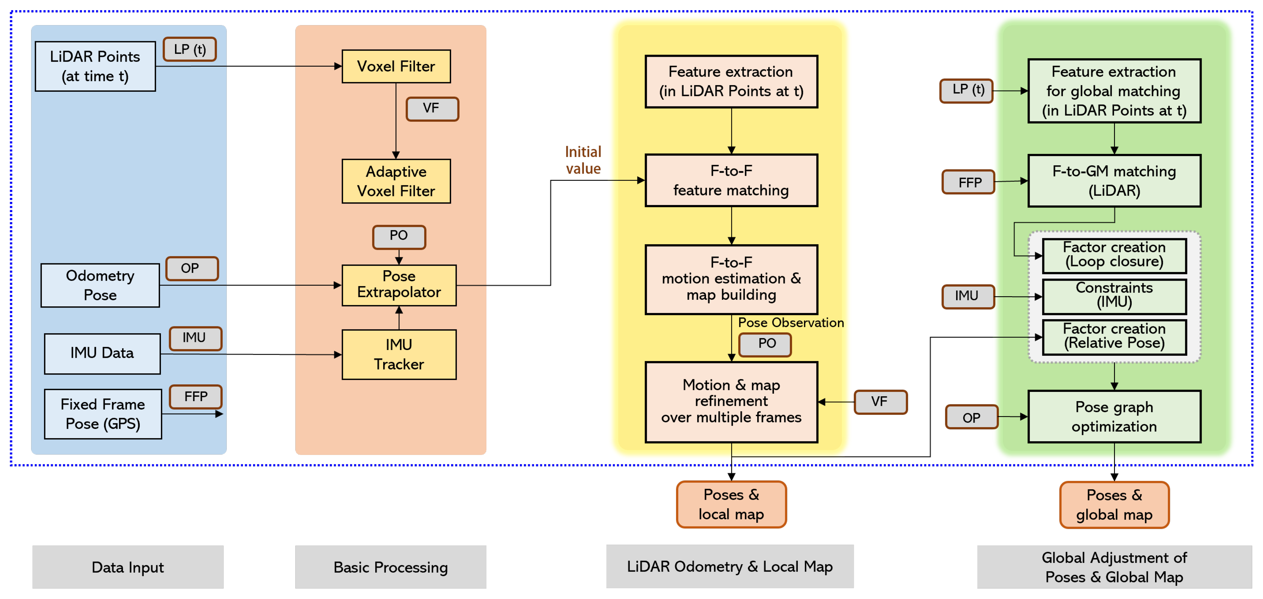 Remotesensing 15 03383 g003 Remotesensing 15 03383 g003