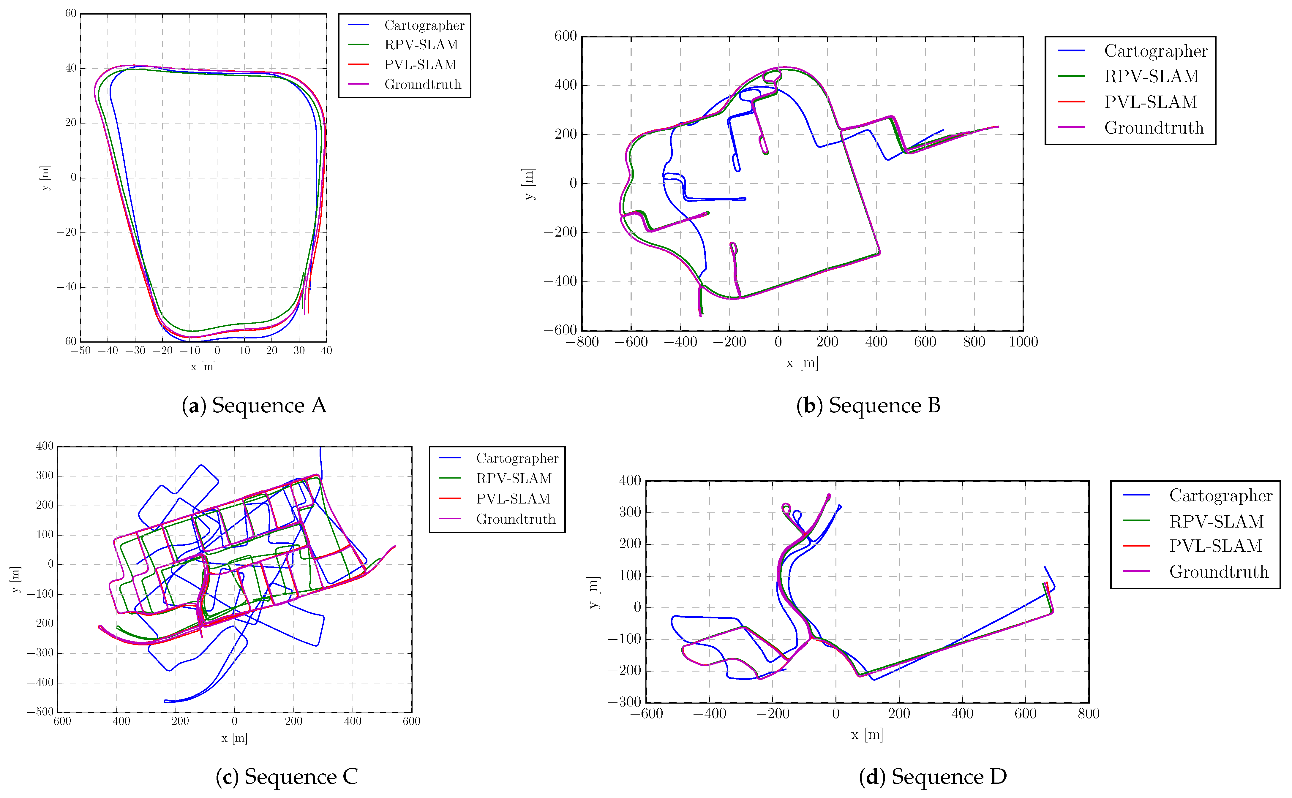 Remotesensing 15 03383 g007 Remotesensing 15 03383 g007