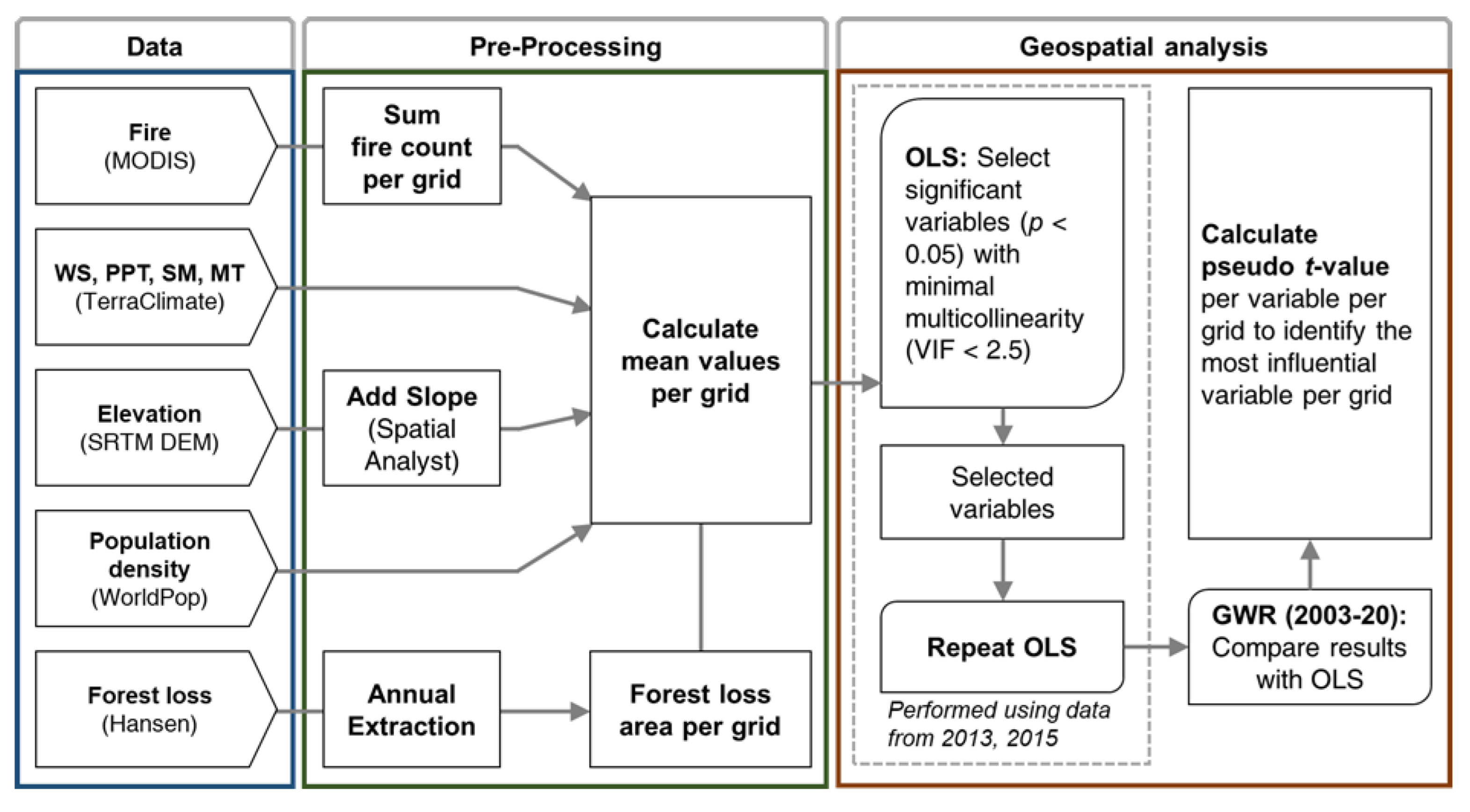 Remotesensing 15 03388 g002 Remotesensing 15 03388 g002