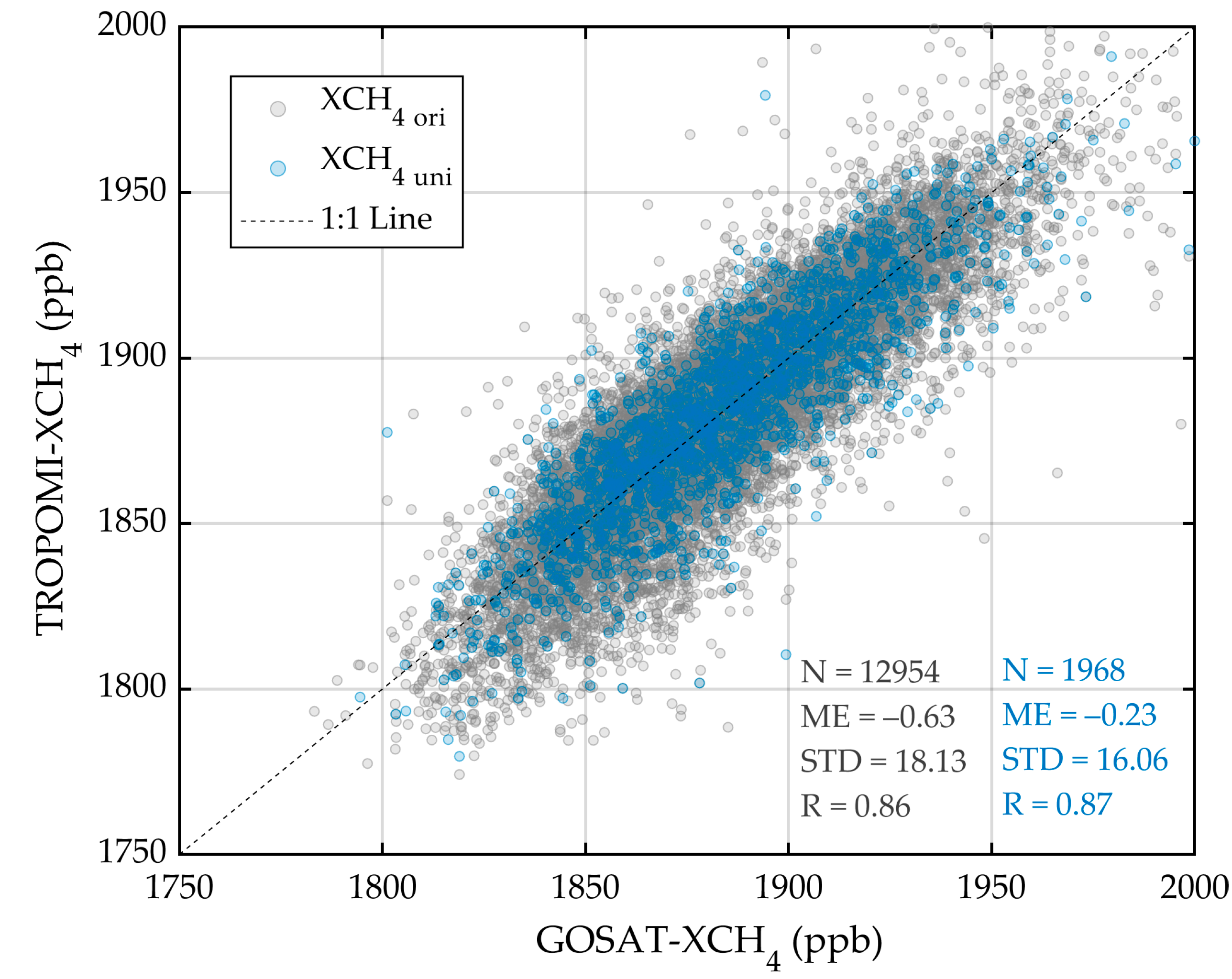 Remotesensing 15 03389 g003