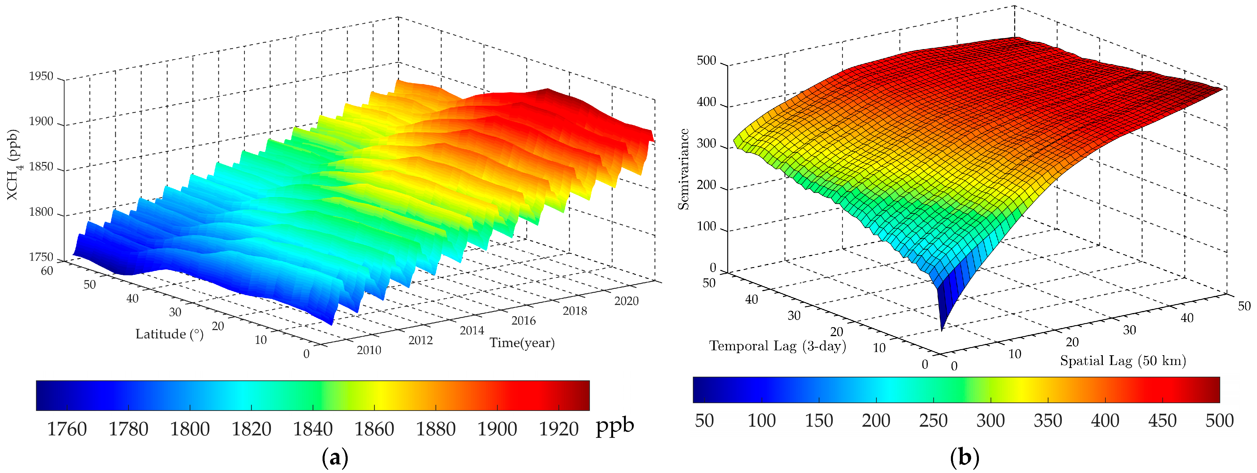 Remotesensing 15 03389 g004