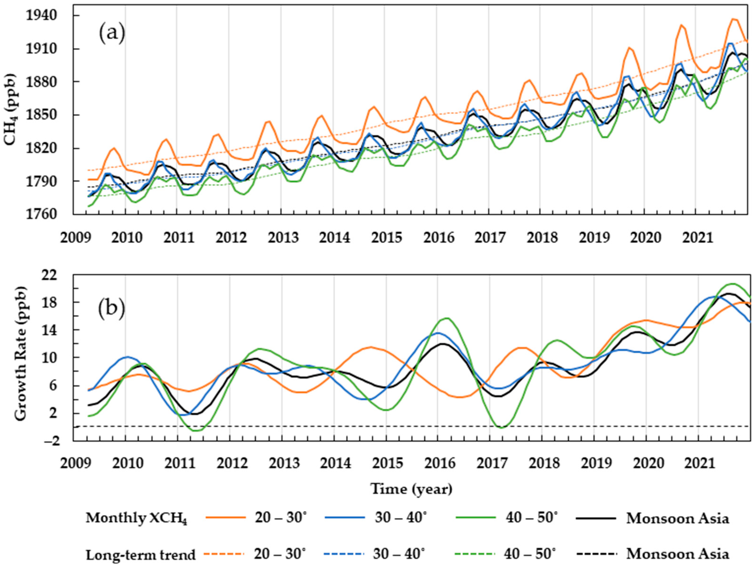 Remotesensing 15 03389 g006