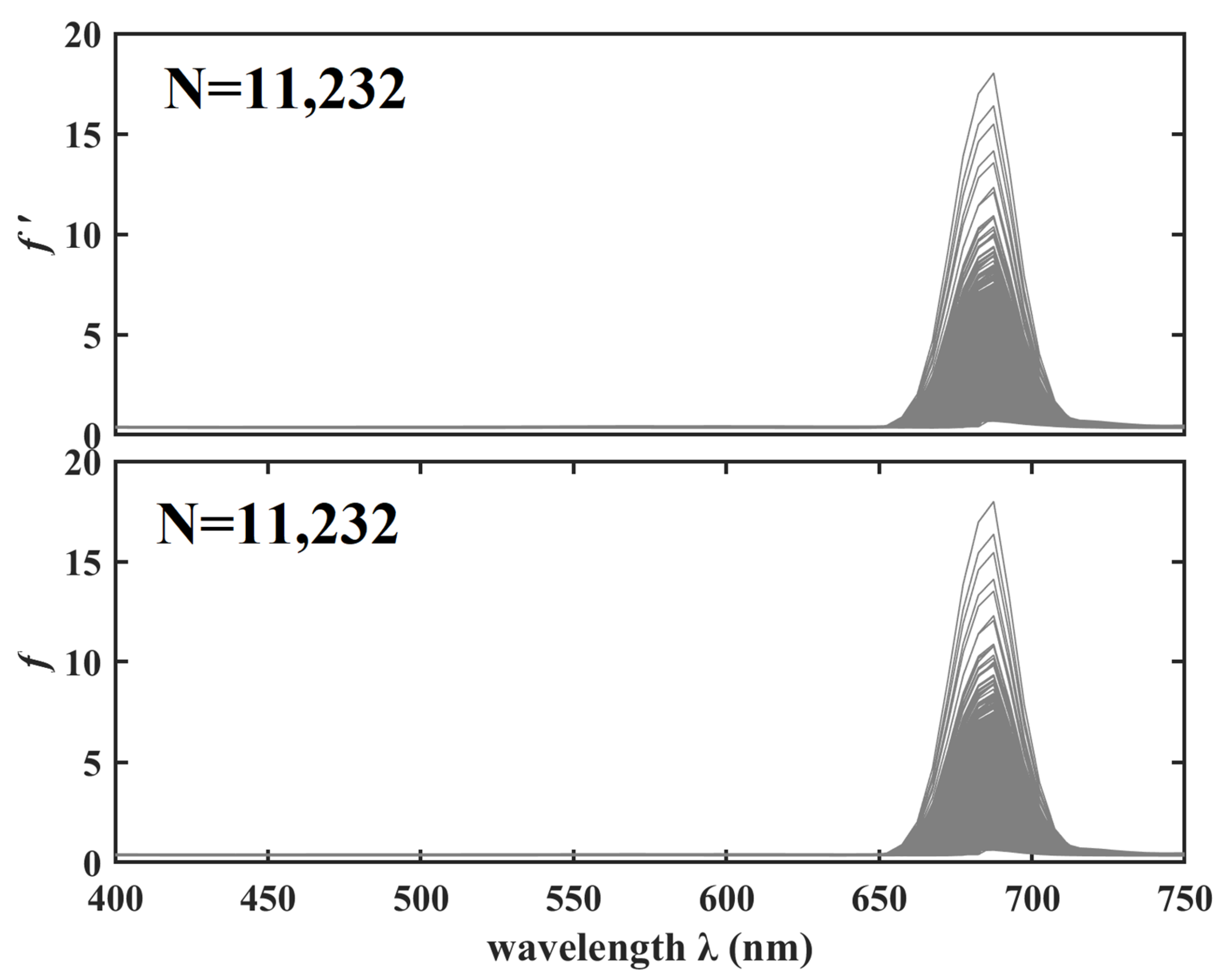Remotesensing 15 03392 g004 Remotesensing 15 03392 g004