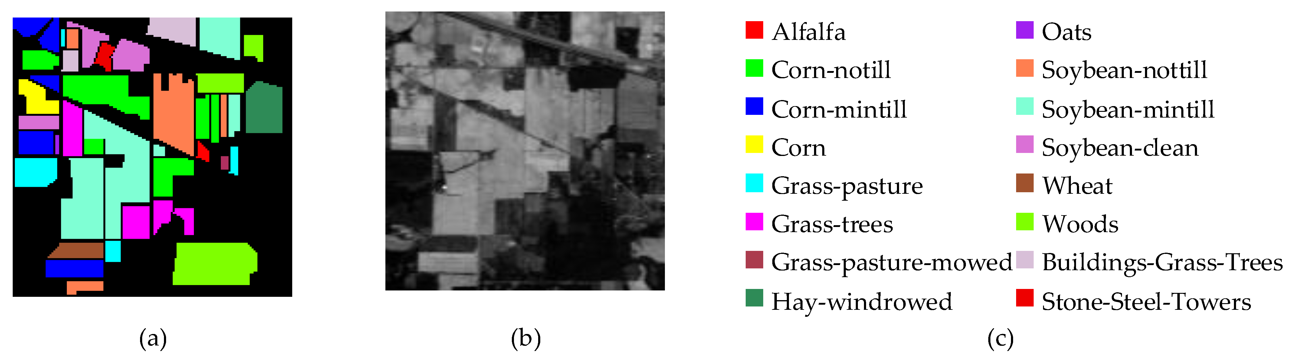 Remotesensing 15 03402 g002 Remotesensing 15 03402 g002