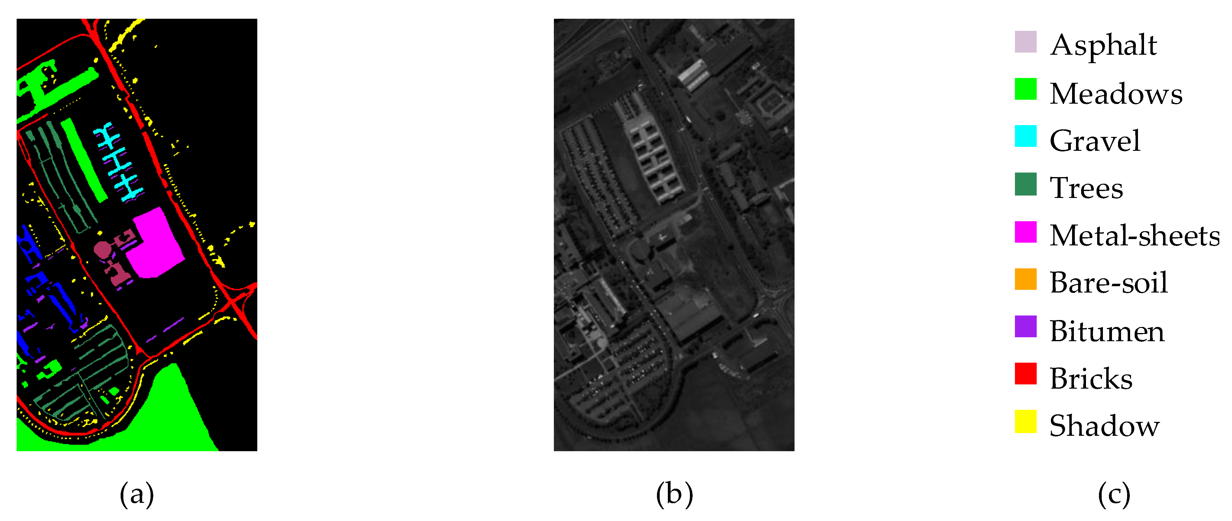 Remotesensing 15 03402 g003 Remotesensing 15 03402 g003