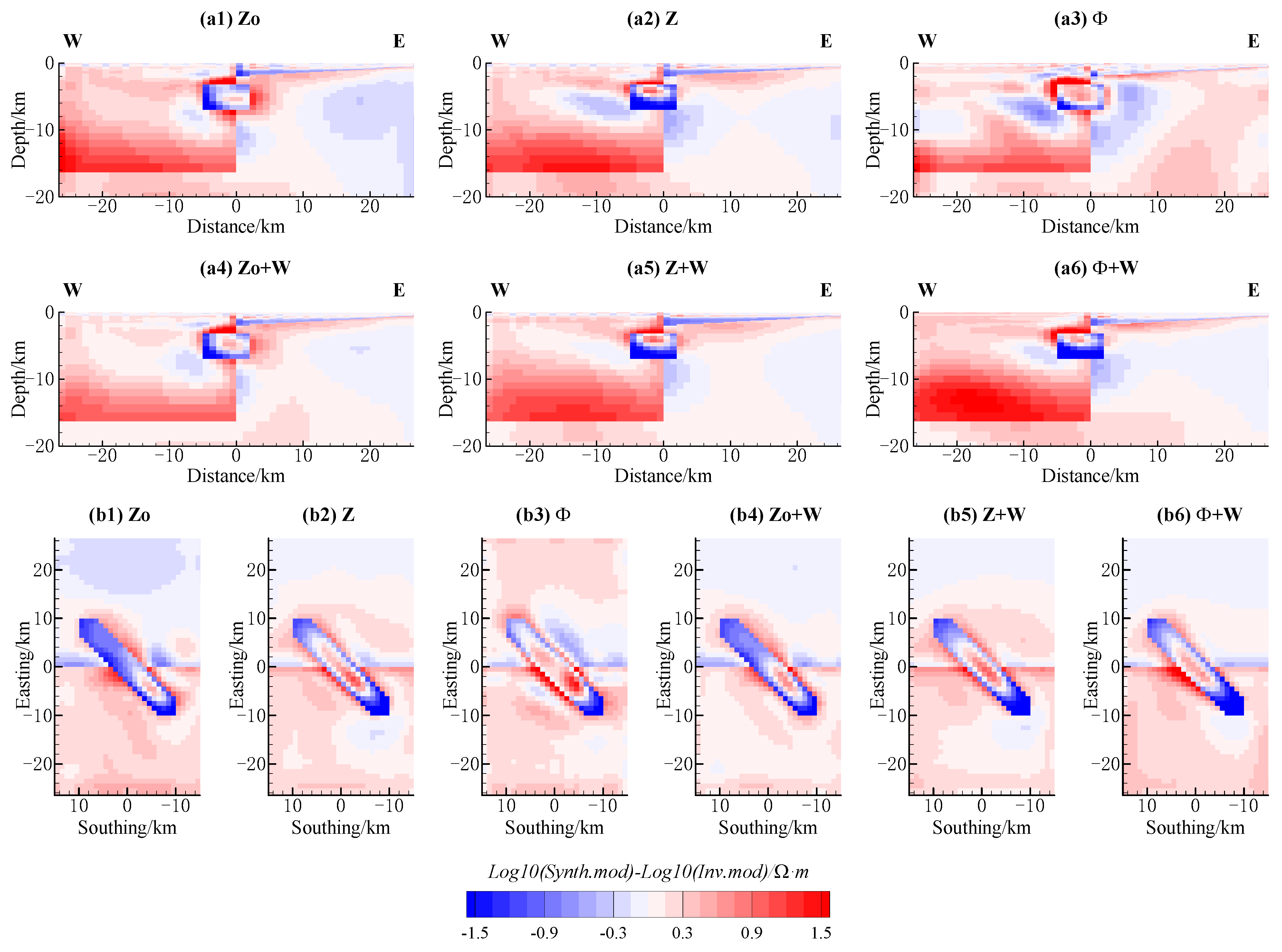 Remotesensing 15 03416 g008