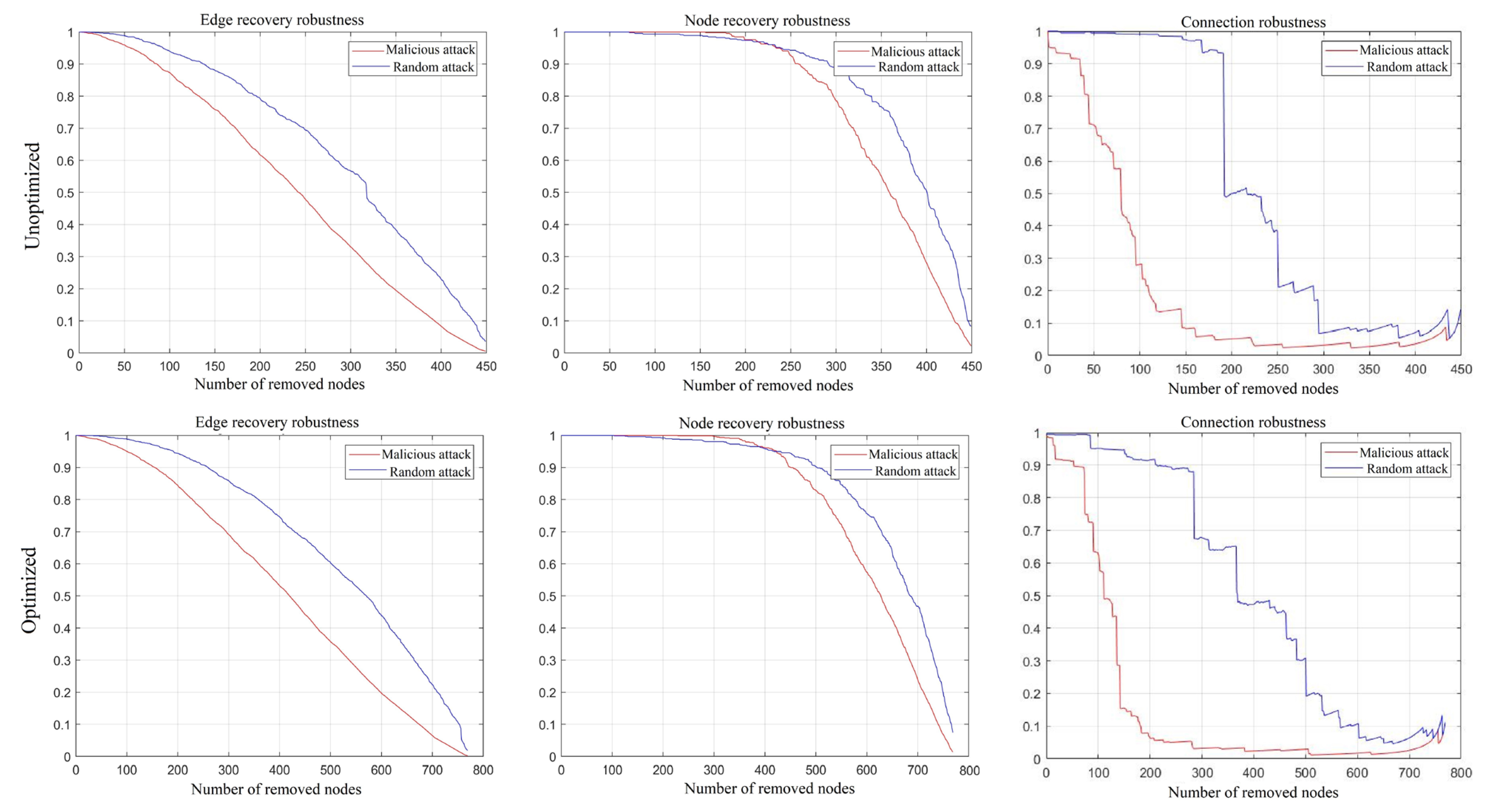 Remotesensing 15 03420 g011