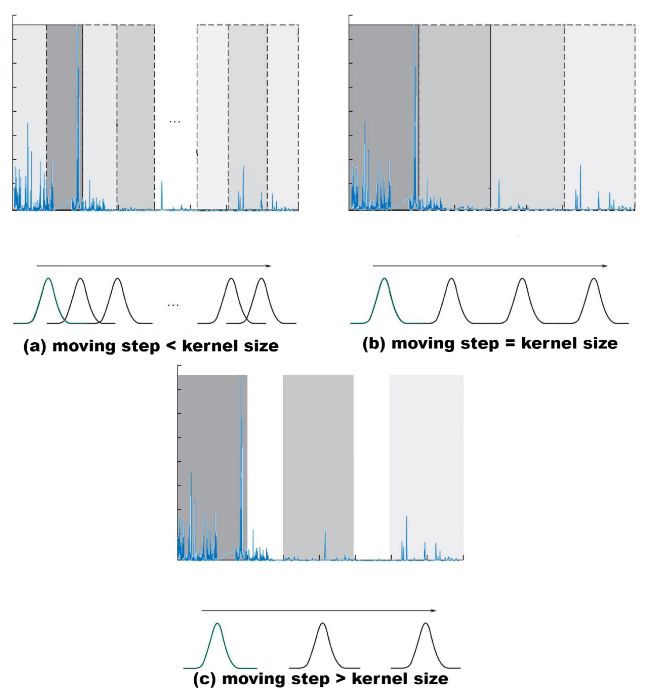Remotesensing 15 03422 g002 Remotesensing 15 03422 g002