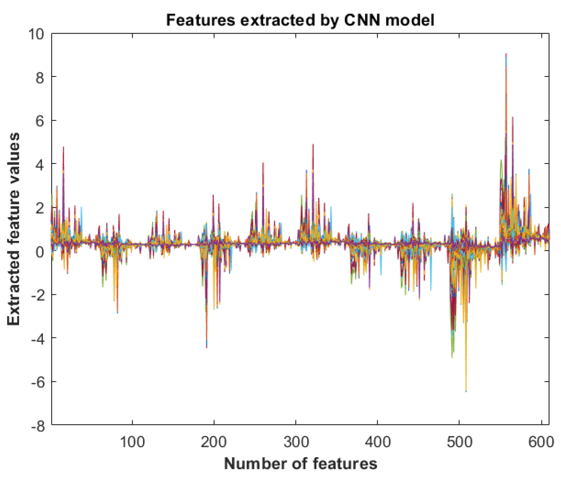 Remotesensing 15 03422 g006 Remotesensing 15 03422 g006