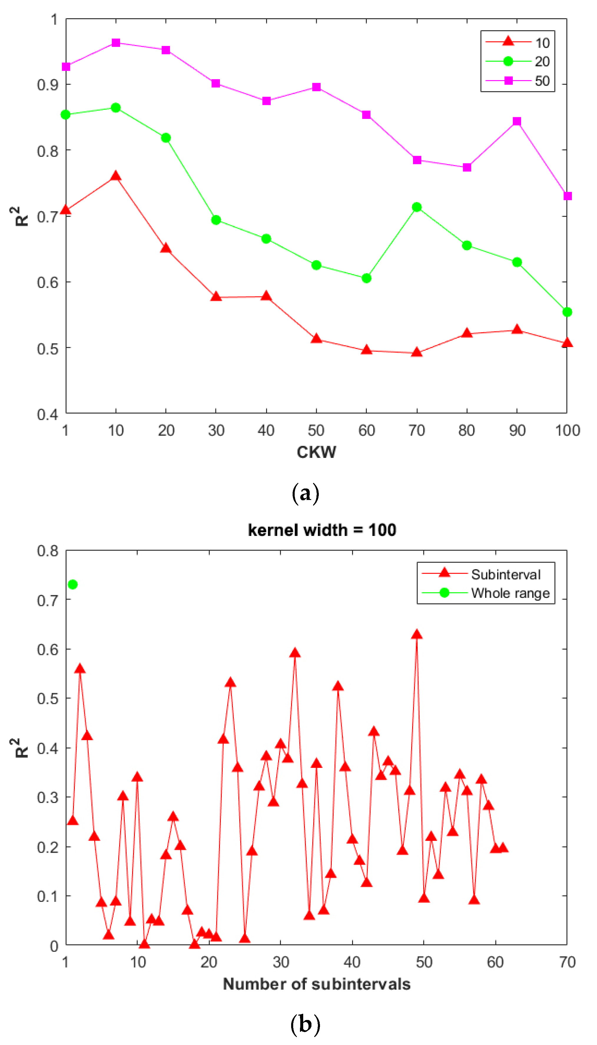Remotesensing 15 03422 g0a1 Remotesensing 15 03422 g0a1