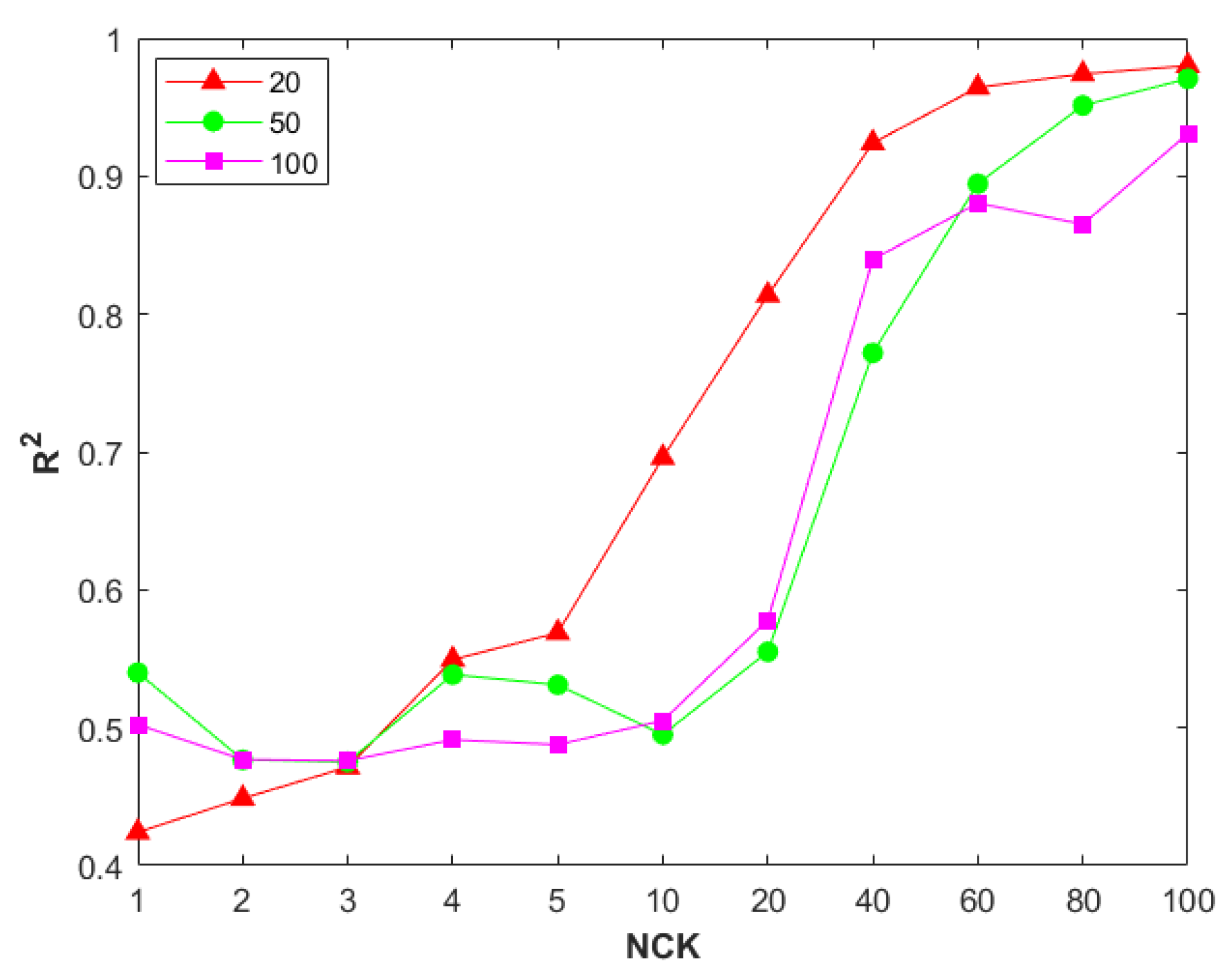 Remotesensing 15 03422 g0a2 Remotesensing 15 03422 g0a2