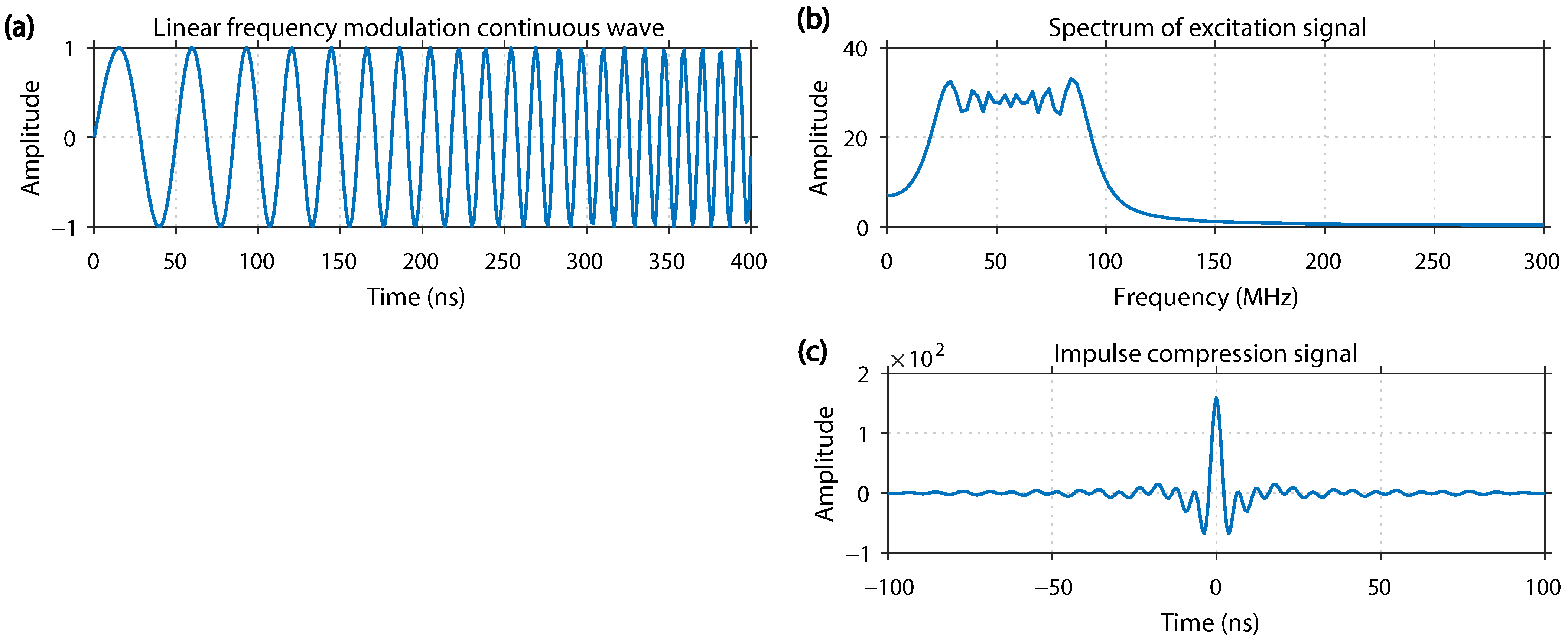 Remotesensing 15 03423 g002