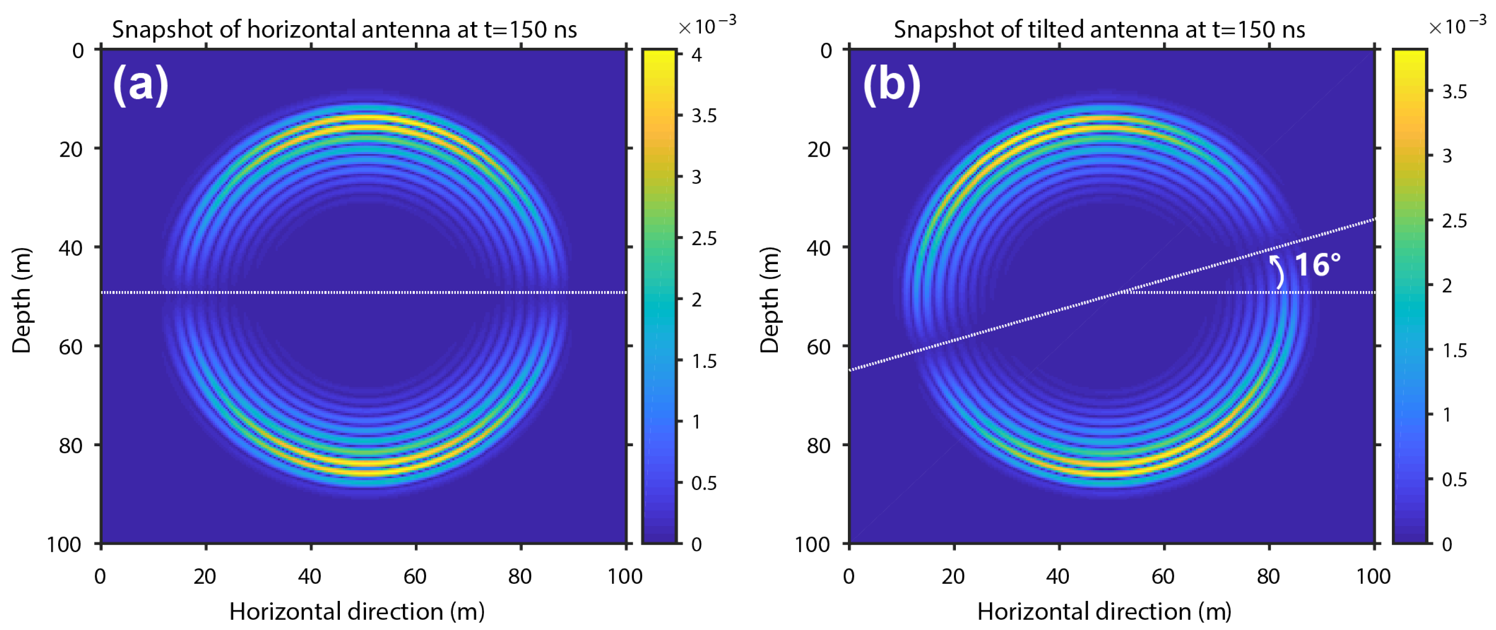 Remotesensing 15 03423 g006