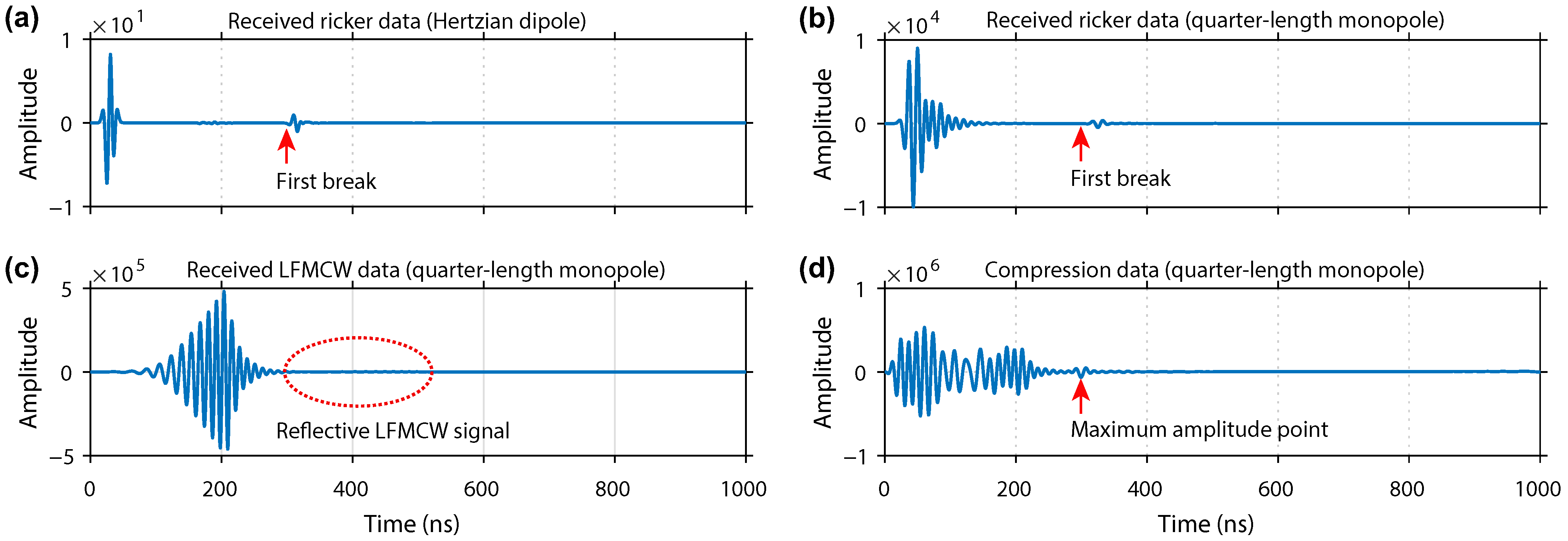 Remotesensing 15 03423 g011