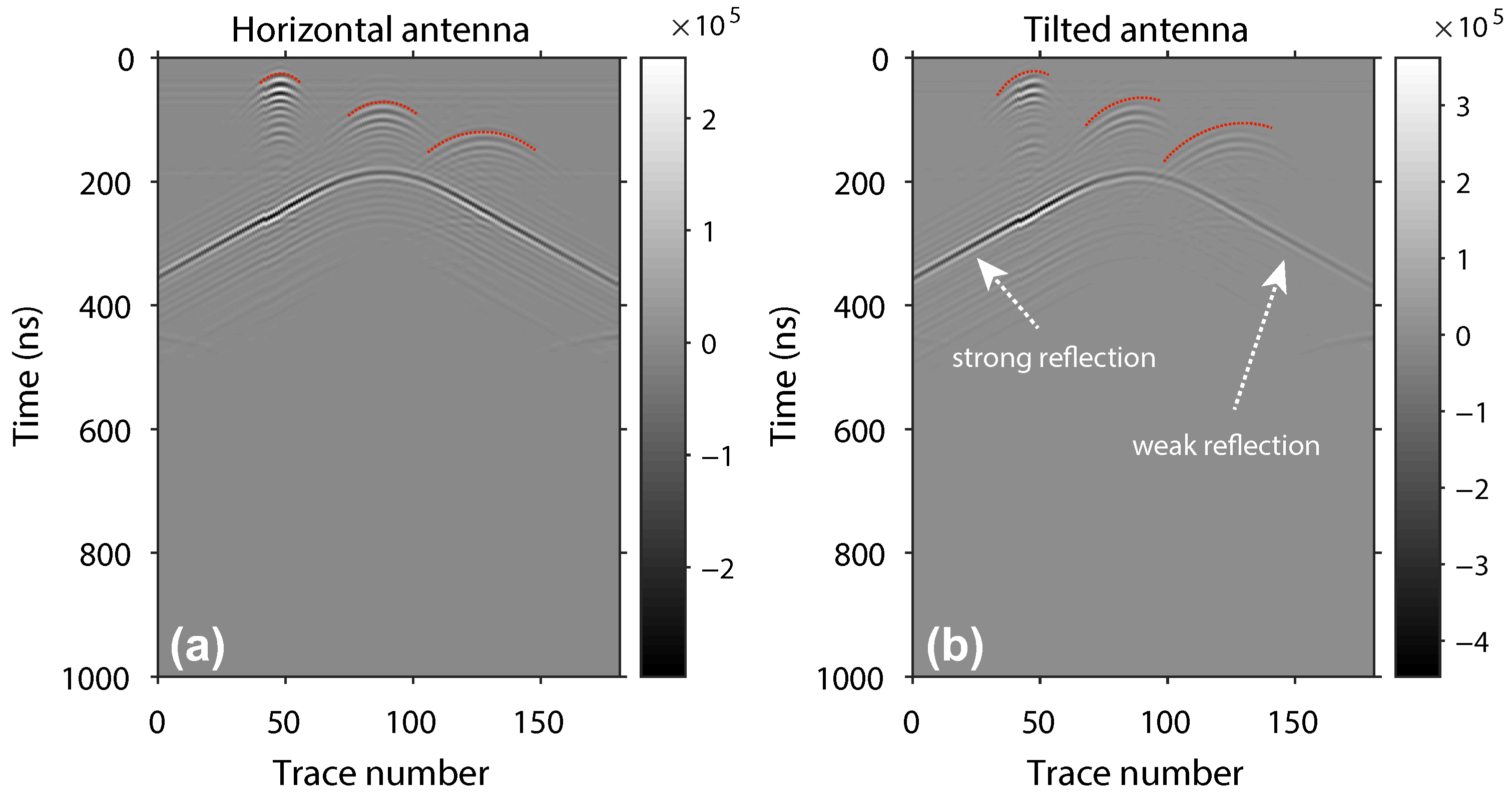 Remotesensing 15 03423 g013
